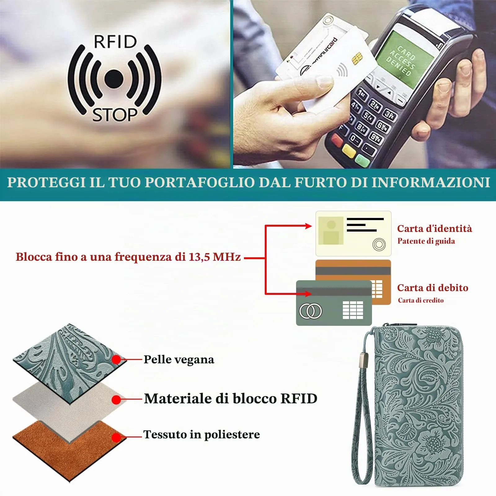 GOIACII Portafoglio Donna Grande in Vegan Pelle con Blocco RFID Portamonete Formato lungo Doppia Cerniera con 24 Scomparti per Carte di Credito - immagine 5