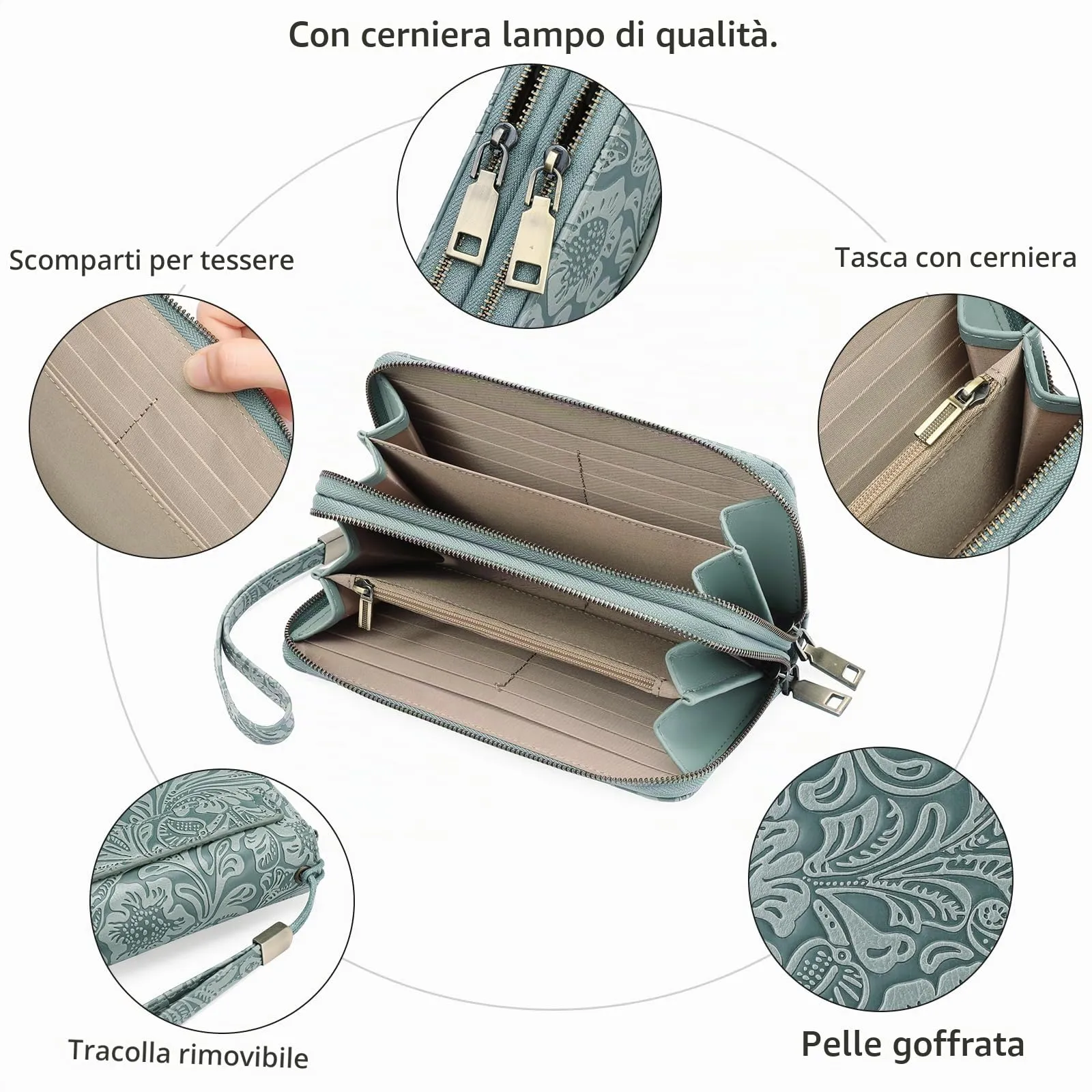 GOIACII Portafoglio Donna Grande in Vegan Pelle con Blocco RFID Portamonete Formato lungo Doppia Cerniera con 24 Scomparti per Carte di Credito - immagine 7