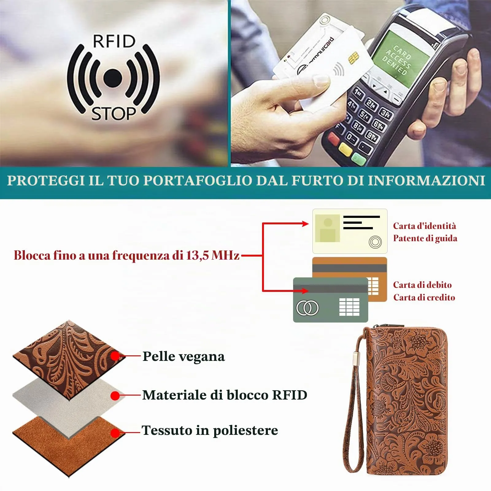 GOIACII Portafoglio Donna Grande in Vegan Pelle con Blocco RFID Portamonete Formato lungo Doppia Cerniera con 24 Scomparti per Carte di Credito - immagine 4
