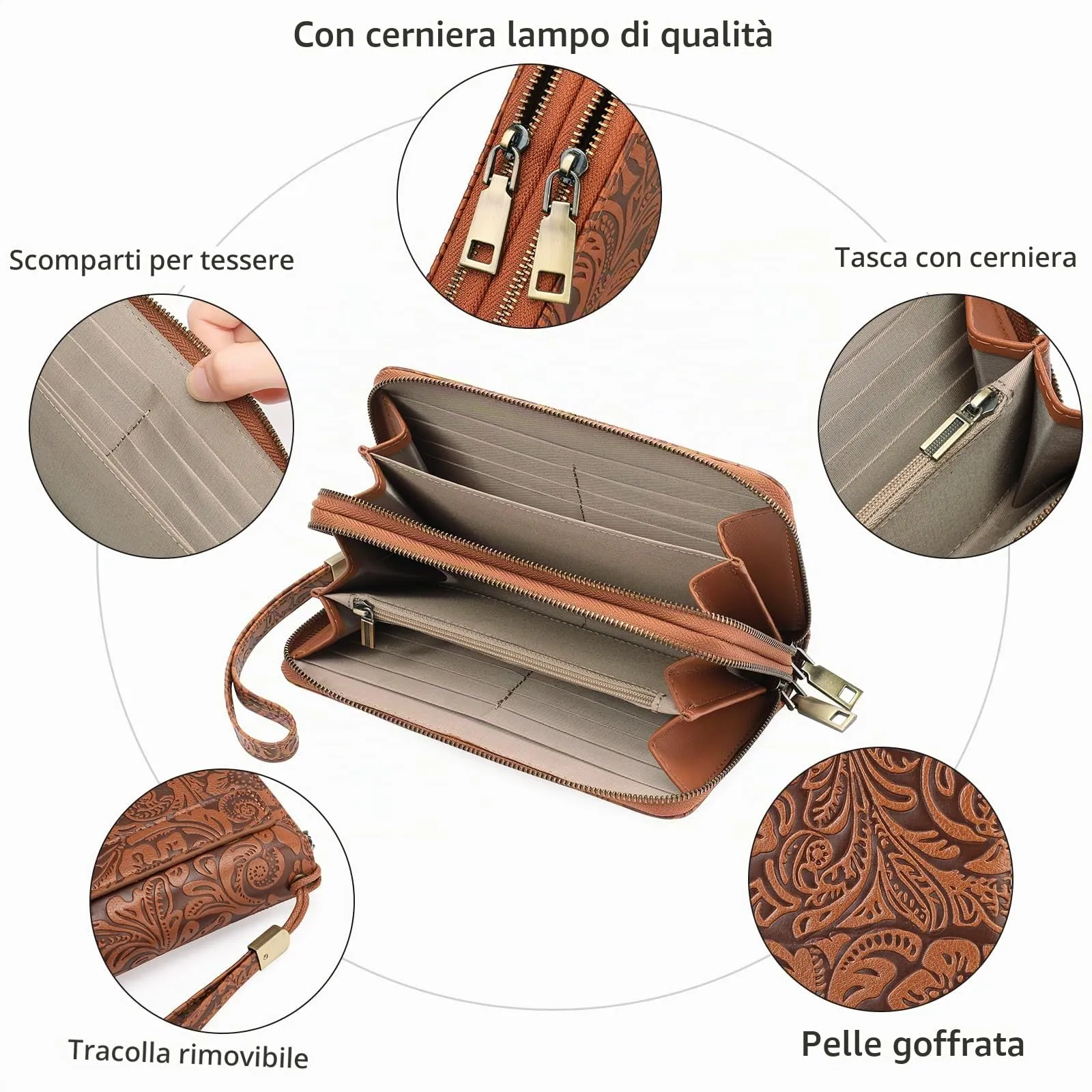 GOIACII Portafoglio Donna Grande in Vegan Pelle con Blocco RFID Portamonete Formato lungo Doppia Cerniera con 24 Scomparti per Carte di Credito - immagine 6
