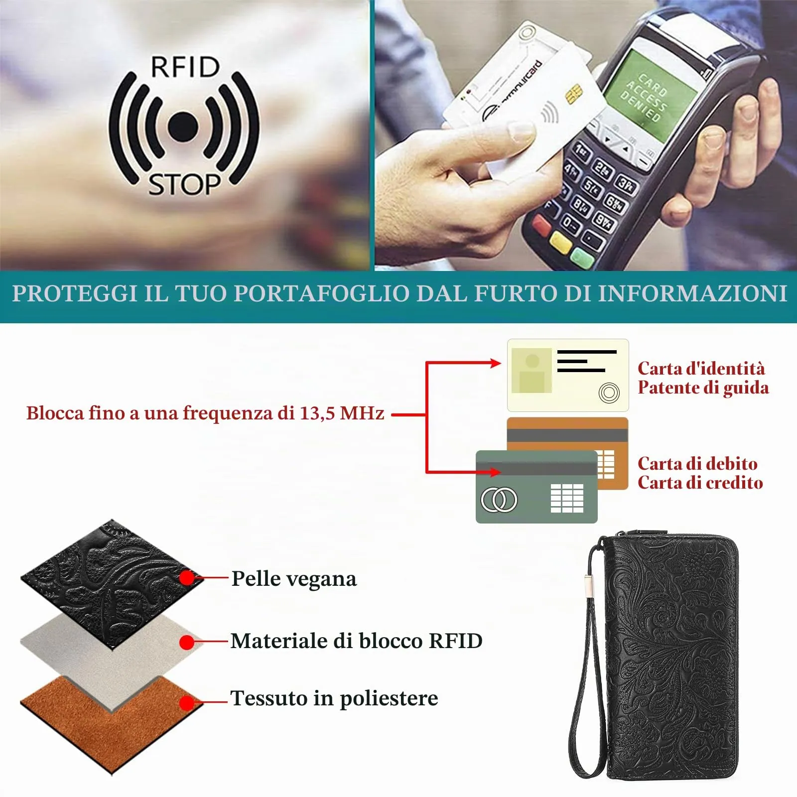 GOIACII Portafoglio Donna Grande in Vegan Pelle con Blocco RFID Portamonete Formato lungo Doppia Cerniera con 24 Scomparti per Carte di Credito - immagine 5