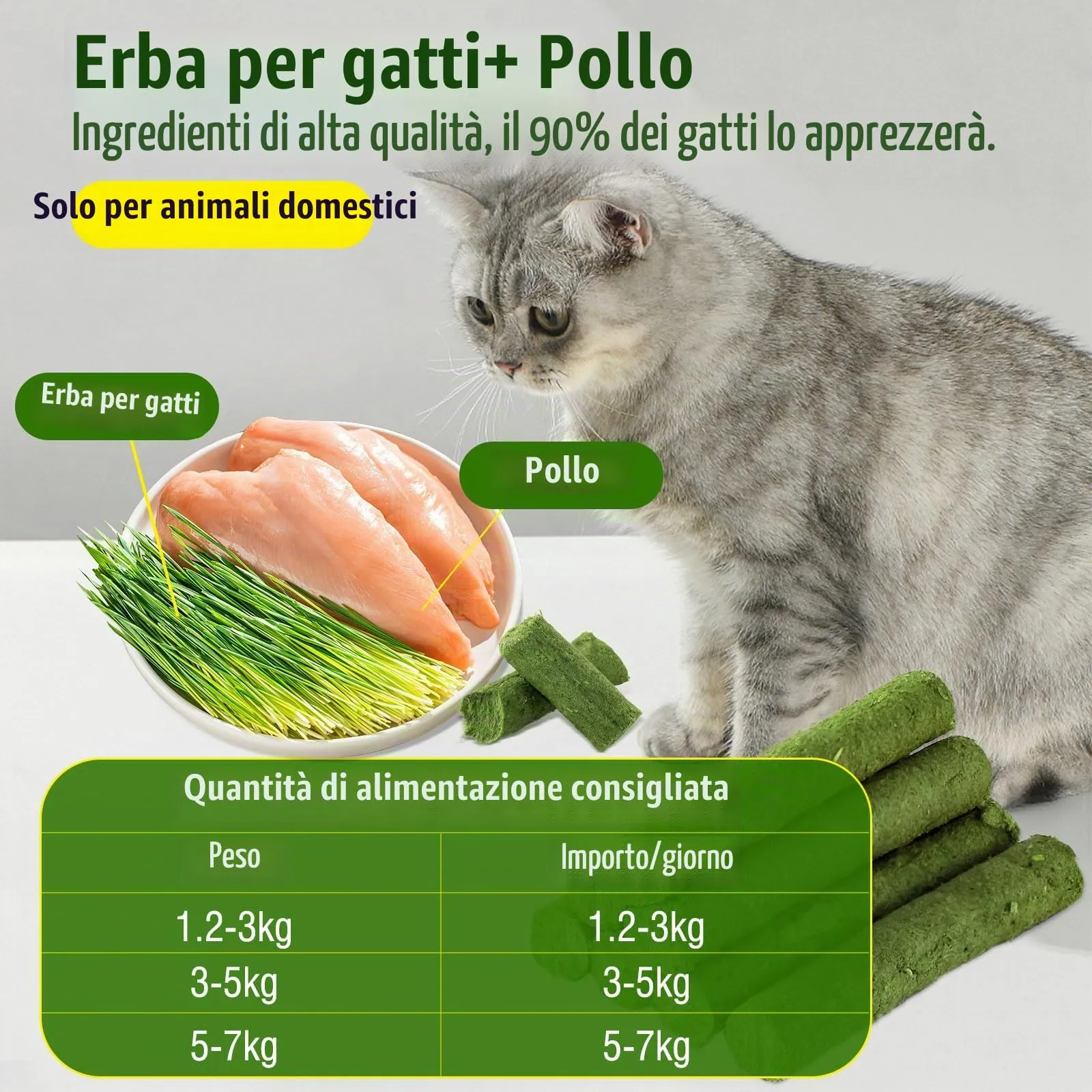 Havenfly 30g Bastoncini Erba Gatta per Gatti, Snack per Gatti Liofilizzato con Erba Gatta per Elimina Boli di Pelo e Pulizia dei Denti, Cat Grass Teething Stick - immagine 2