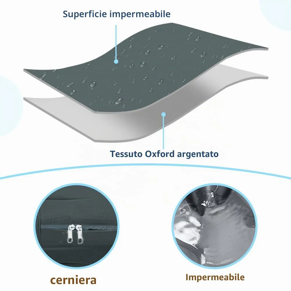 DUJUIKE Coprimaterasso di Ricambio Impermeabile per Cani, coprimaterasso per Animali Domestici, coprimaterasso per Cani Lavabile e sfoderabile, copricuccia (Grigio Scuro, M(92 x 59 x 10cm)) - immagine 3