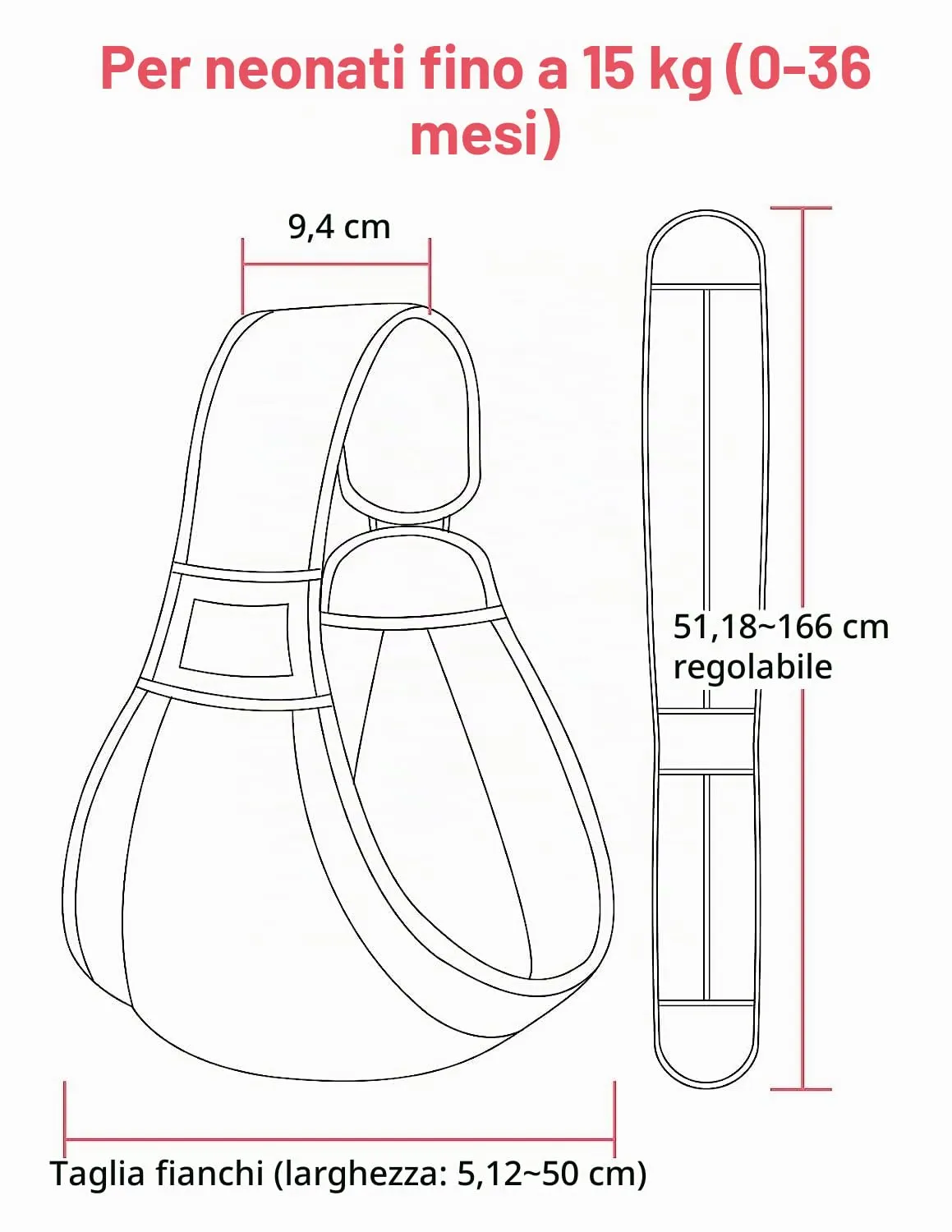 Mumgaroo Fascia Porta Bebè Ergonomica (da 0 a 15kg, Pieghevole 12 cm) - immagine 7