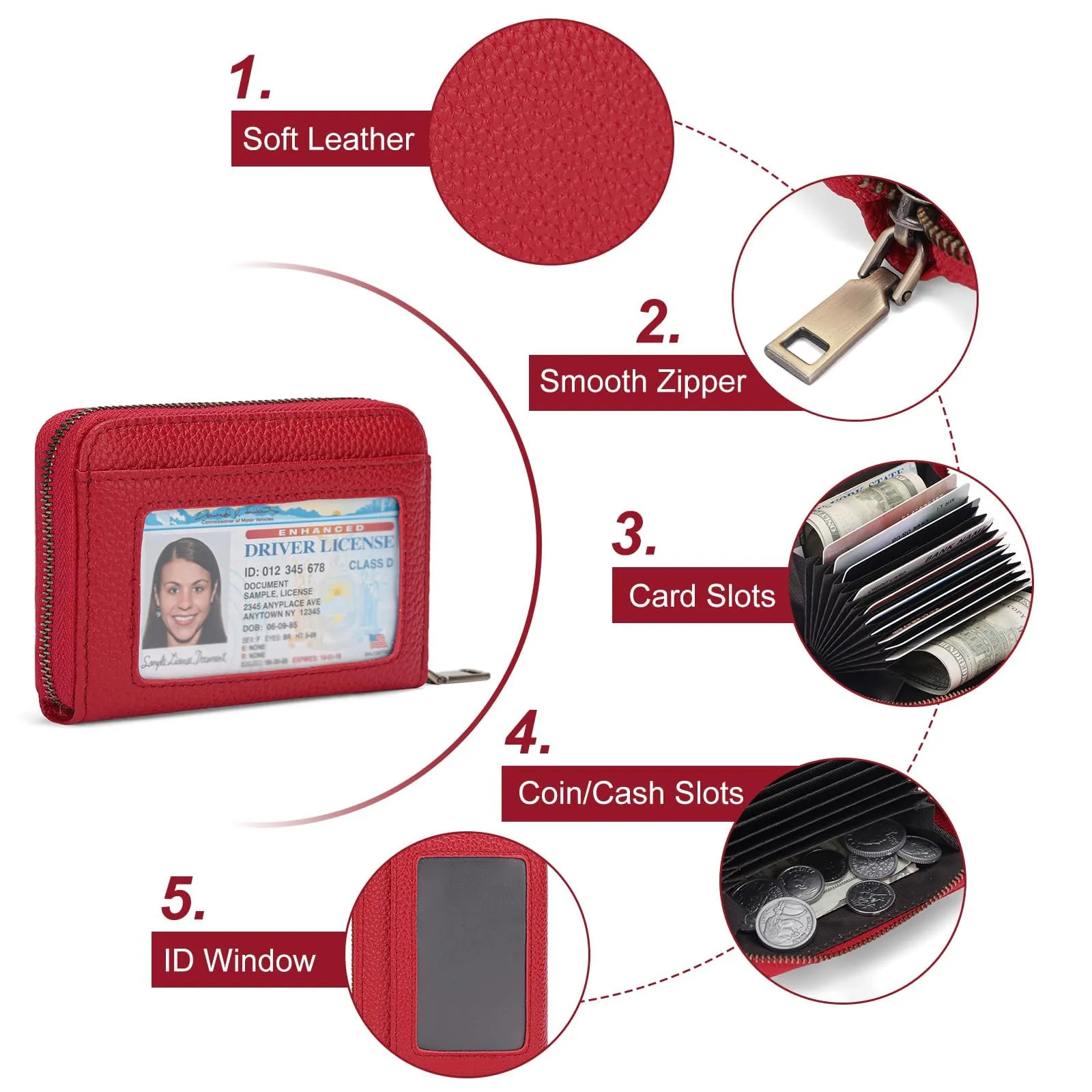 SENDEFN Portafoglio Donna Piccolo, Porta Carte di Credito con Protezione RFID e Molti Altri Scomparti, Portafoglio Cerniera Donna Piccolo, Porta Tessere Pelle - immagine 3