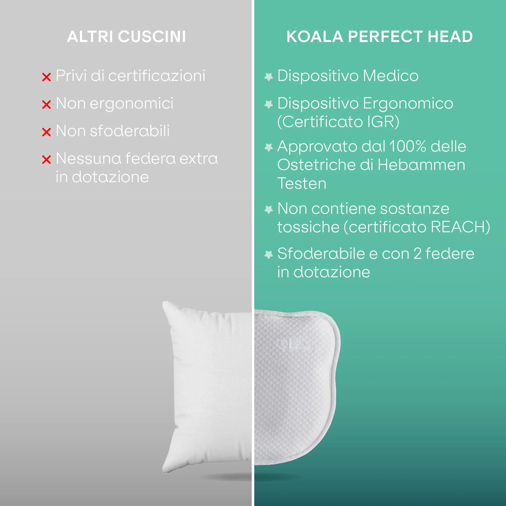 Koala Babycare Cuscino Neonato Plagiocefalia Sfoderabile (con due Federe) per aiutare a prevenire e trattare la Testa Piatta in Memory Foam - immagine 7