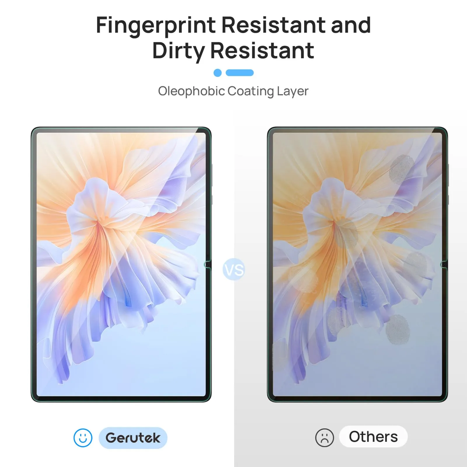 Gerutek Pellicola Protettiva per Honor Pad V9 11.5 Pollici 2025 - immagine 6