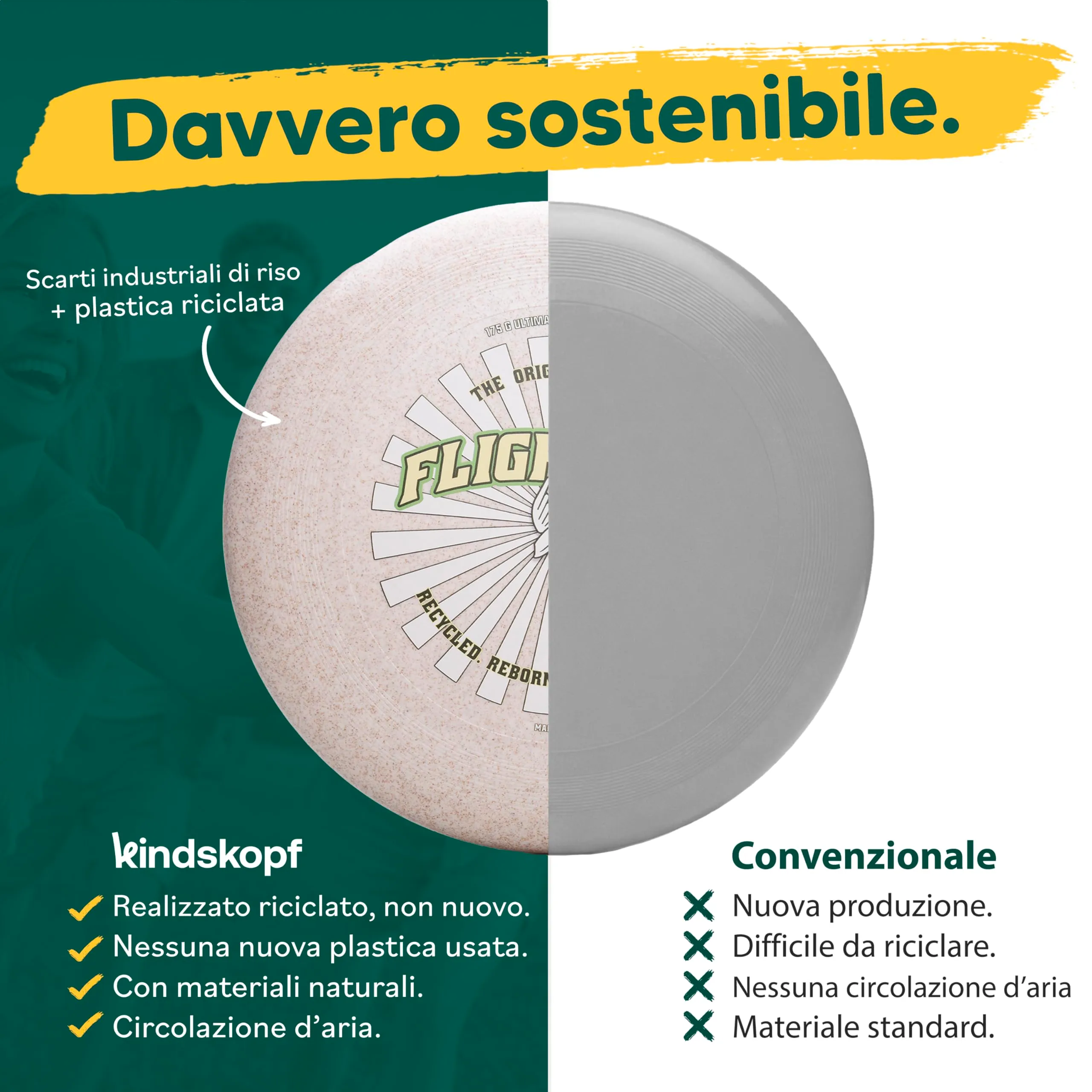 Kindskopf Frisbee 175g – Disco Volante Ultimate sostenibile in plastica Riciclata – Frisbee Professionale per Spiaggia e Parco – Gioco all'aperto Antiscivolo - immagine 7