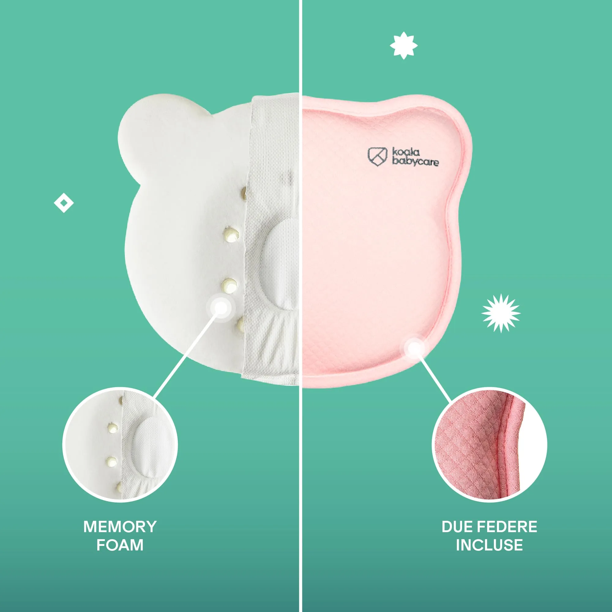 Cuscino Neonato Plagiocefalia Sfoderabile (con due Federe) per aiutare a prevenire e trattare la Testa Piatta in Memory Foam - Rosa - Design Registrato KBC® - immagine 4