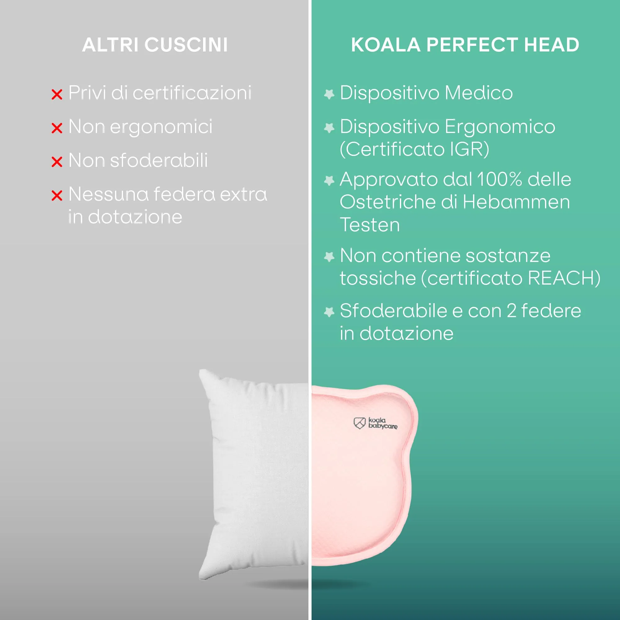 Cuscino Neonato Plagiocefalia Sfoderabile (con due Federe) per aiutare a prevenire e trattare la Testa Piatta in Memory Foam - Rosa - Design Registrato KBC® - immagine 5