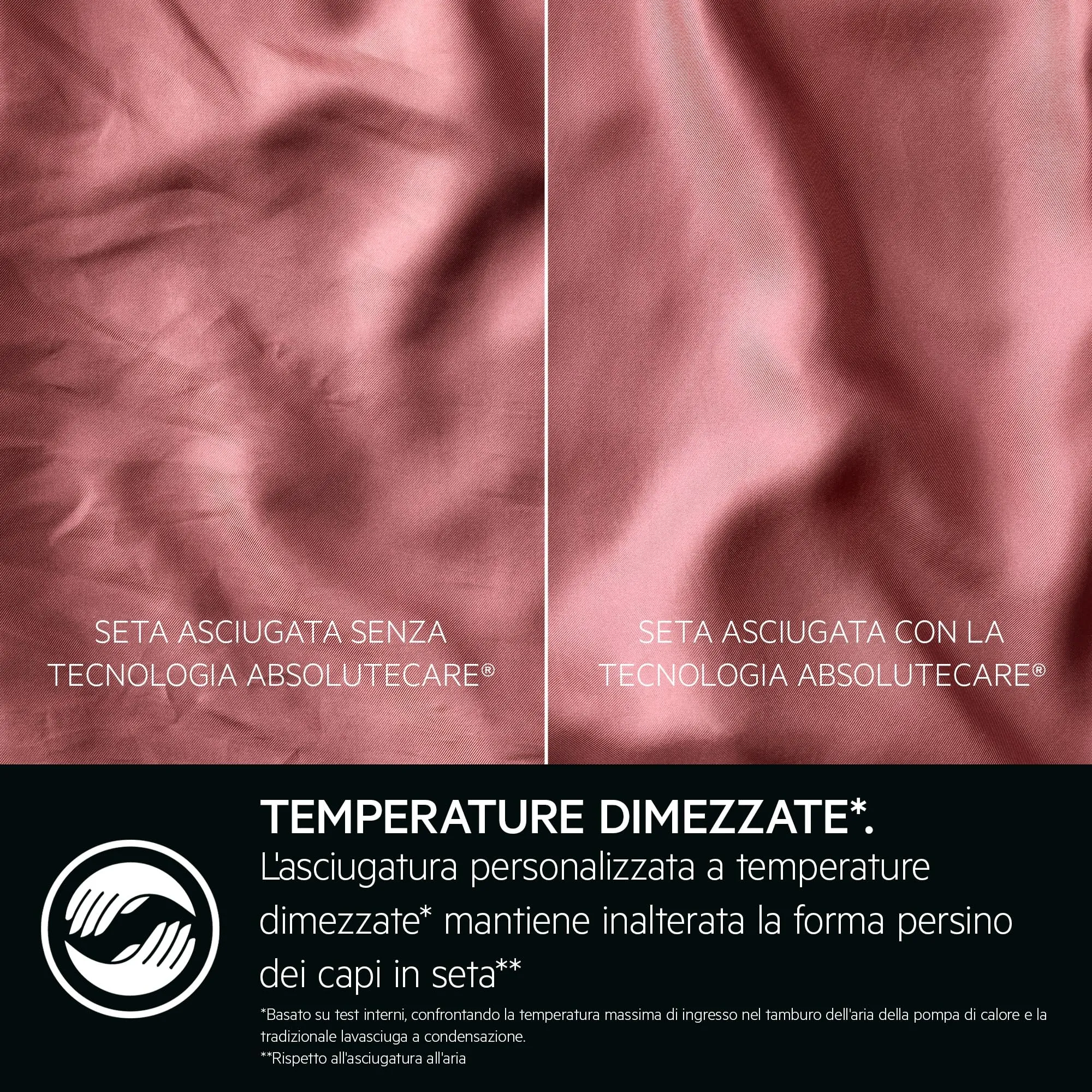 AEG Lavasciuga 9 kg Lavaggio 6 kg Asciugatura LWR9E964MB Bianco - immagine 7