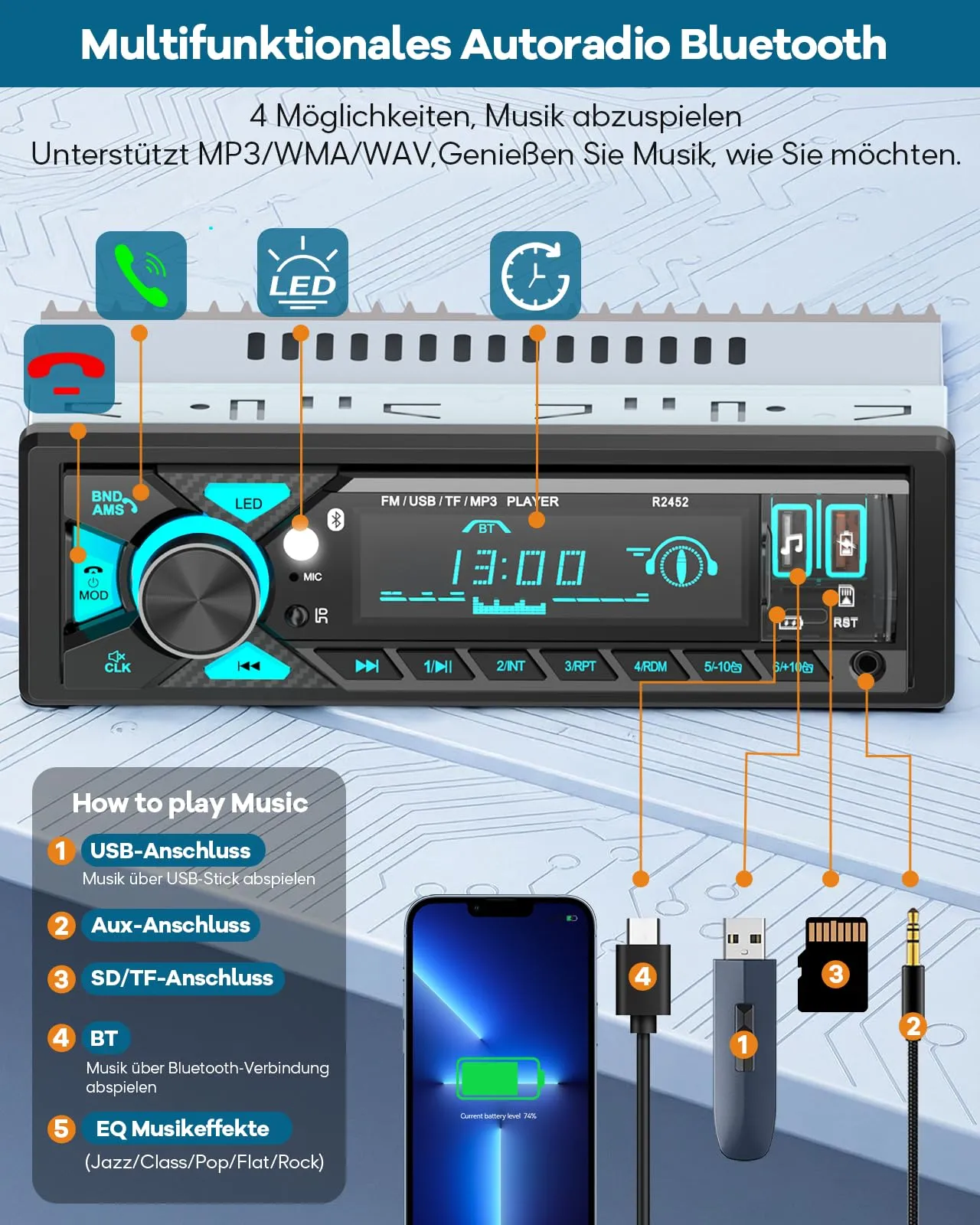 RDS Autoradio Bluetooth, CENXINY Stereo Auto con Porta di Ricarica Type-C - immagine 5