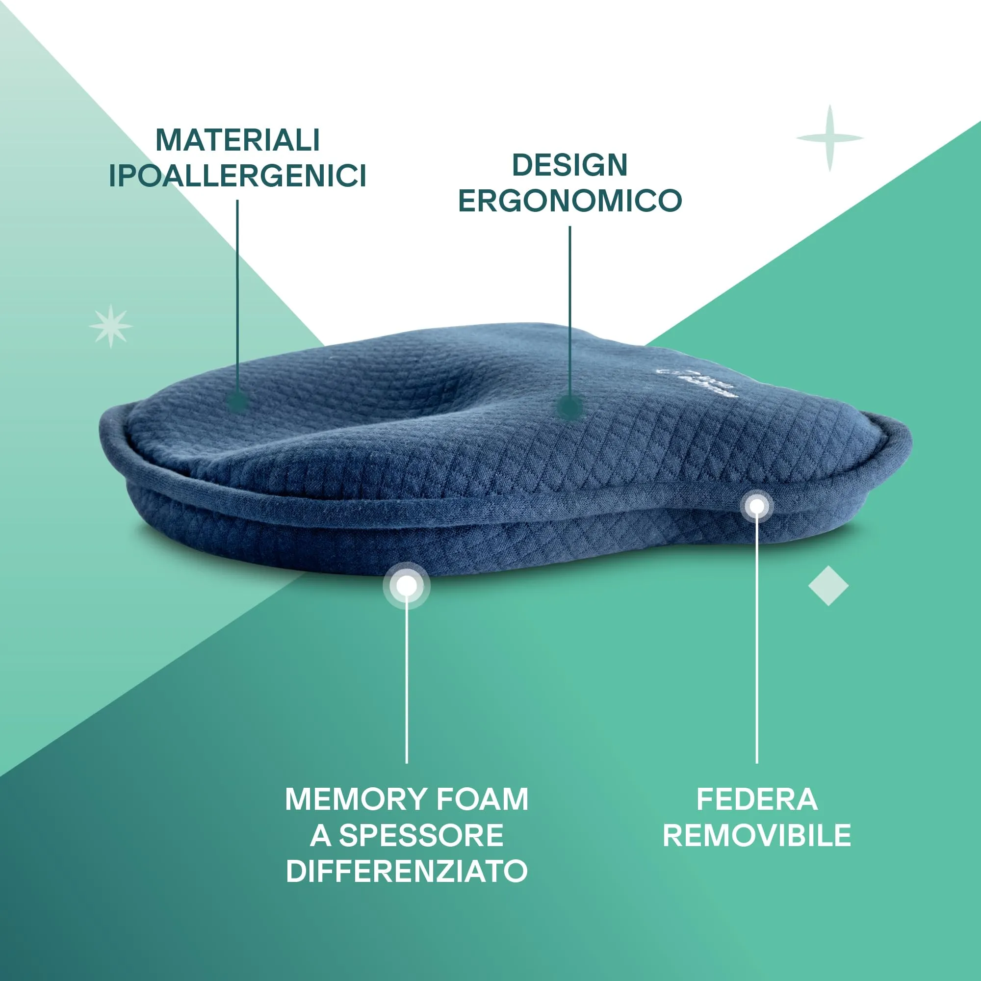 Koala Babycare Cuscino Neonato Plagiocefalia Sfoderabile (con due Federe) per aiutare a prevenire e trattare la Testa Piatta in Memory Foam - immagine 3