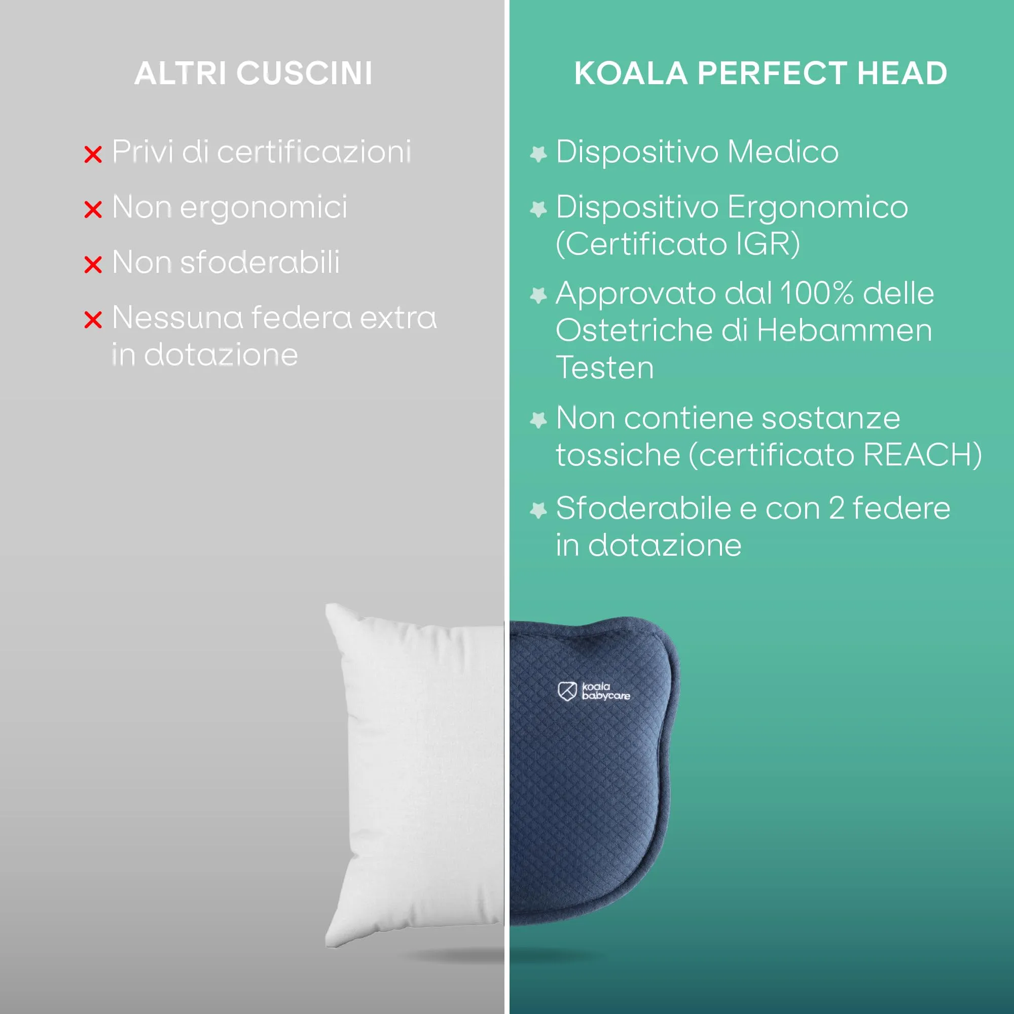 Koala Babycare Cuscino Neonato Plagiocefalia Sfoderabile (con due Federe) per aiutare a prevenire e trattare la Testa Piatta in Memory Foam - immagine 7