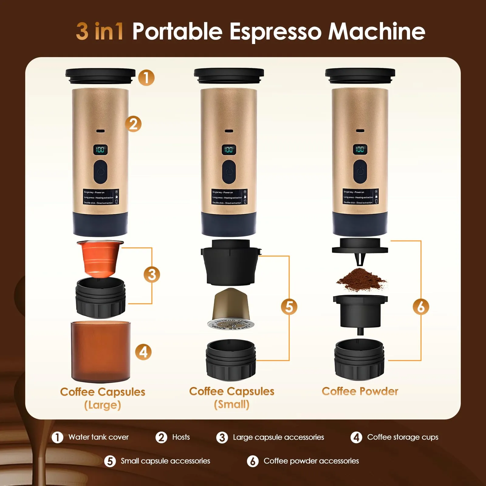 RoserRose Caffettiera Portatile, Macchina per Caffè Viaggio - Senza Fili & Auto-Riscaldante - Con Batteria 7800mAh, 15 Bar di Pressione - Compatibile con NS/DG/Caffè Macinato (Oro) - immagine 6