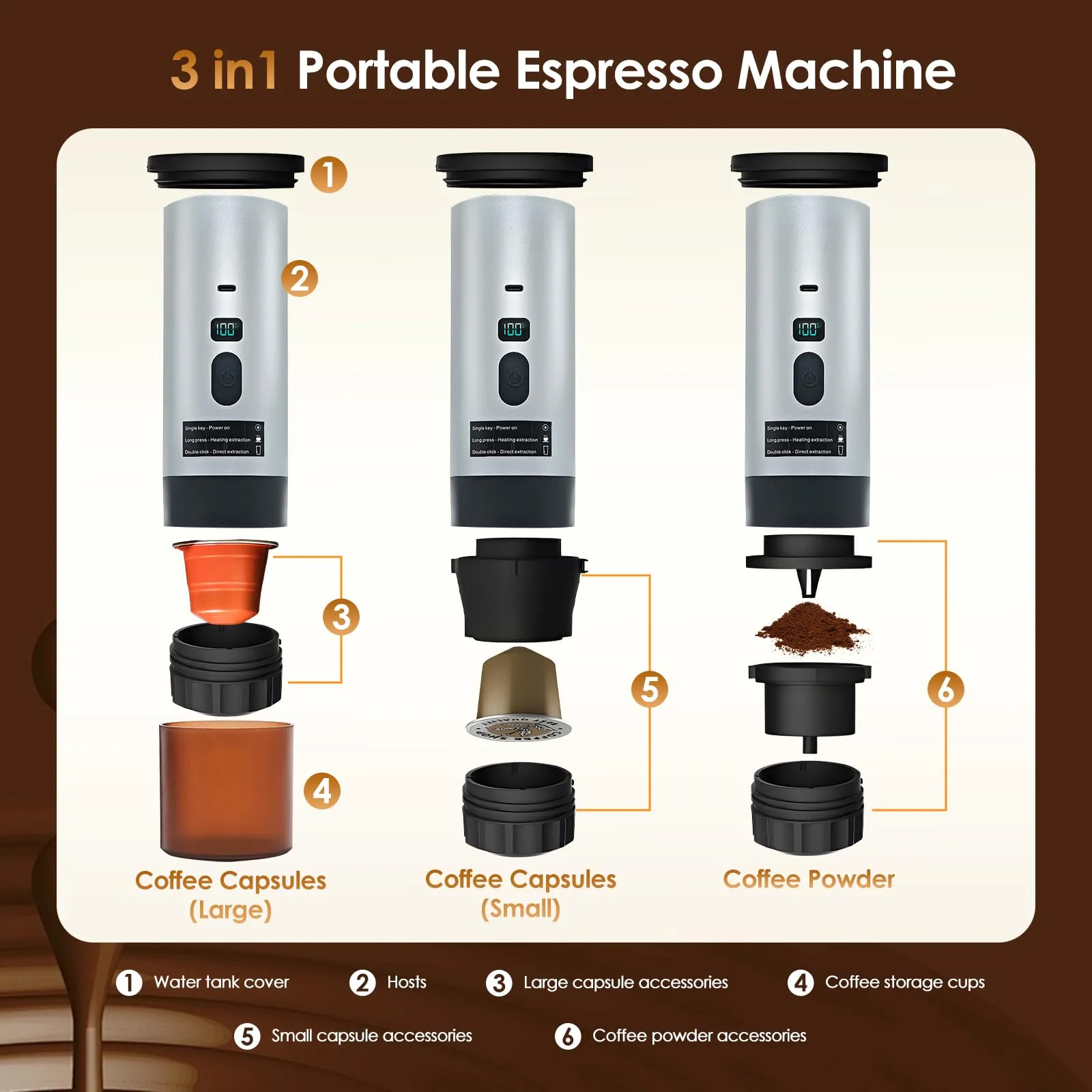 RoserRose Caffettiera Portatile, Macchina per Caffè Viaggio - Senza Fili & Auto-Riscaldante - Con Batteria 7800mAh, 15 Bar di Pressione - Compatibile con NS/DG/Caffè Macinato (Grigio) - immagine 6