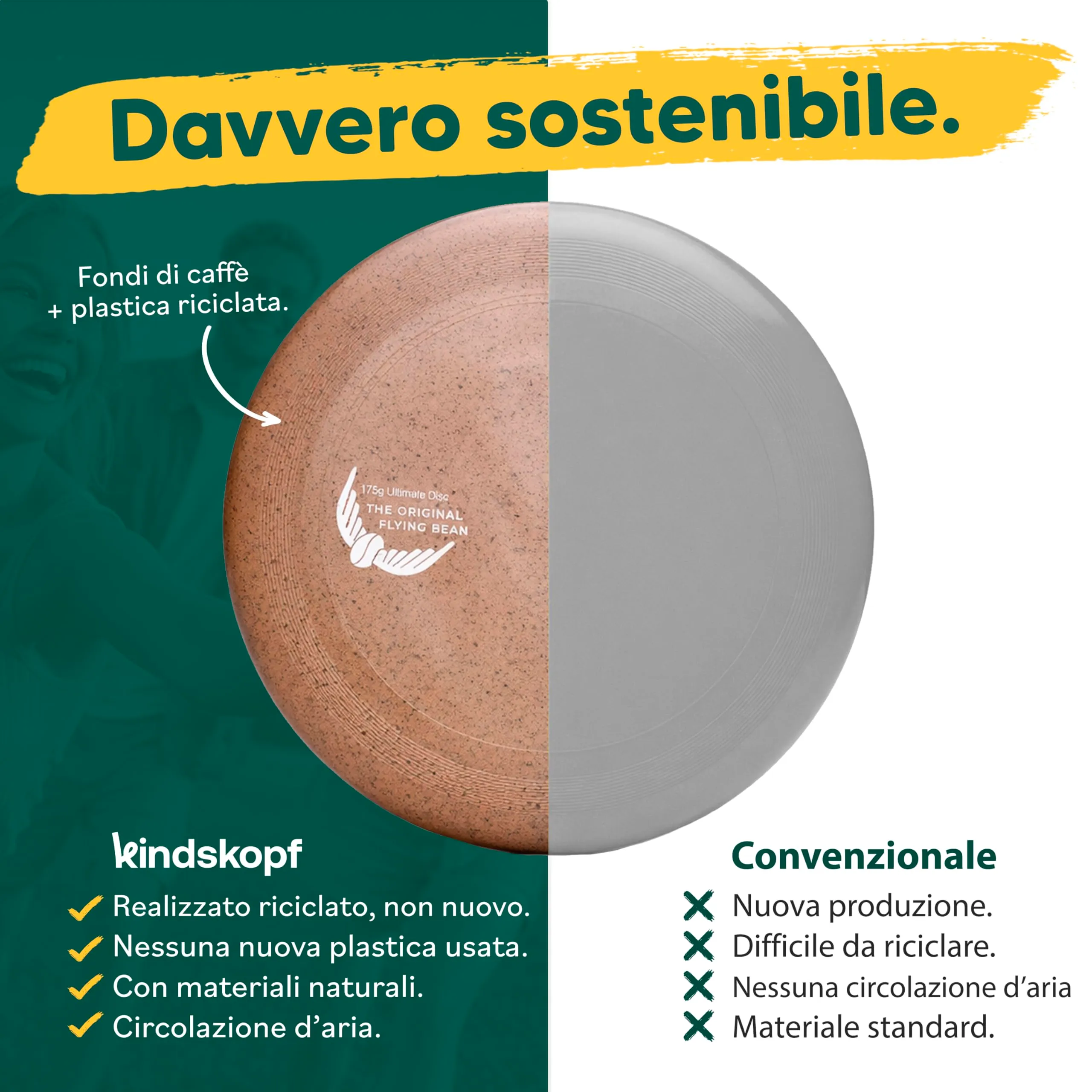 two46 KINDSKOPF Frisbee 175g – Disco Volante Ultimate sostenibile in plastica Riciclata – Frisbee Professionale per Spiaggia e Parco – Gioco all'aperto Antiscivolo - immagine 7