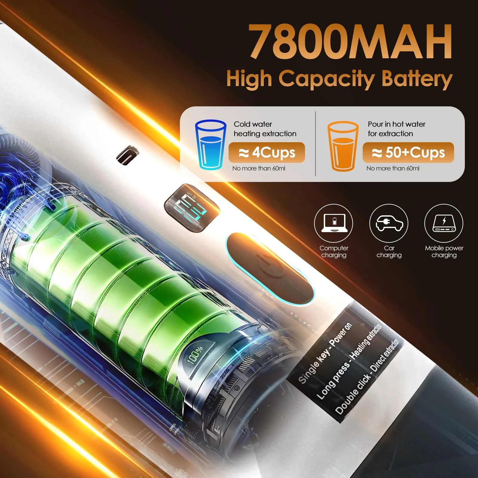RoserRose Caffettiera Portatile, Macchina per Caffè Viaggio - Senza Fili & Auto-Riscaldante - Con Batteria 7800mAh, 15 Bar di Pressione - Compatibile con NS/DG/Caffè Macinato (Bianco) - immagine 5