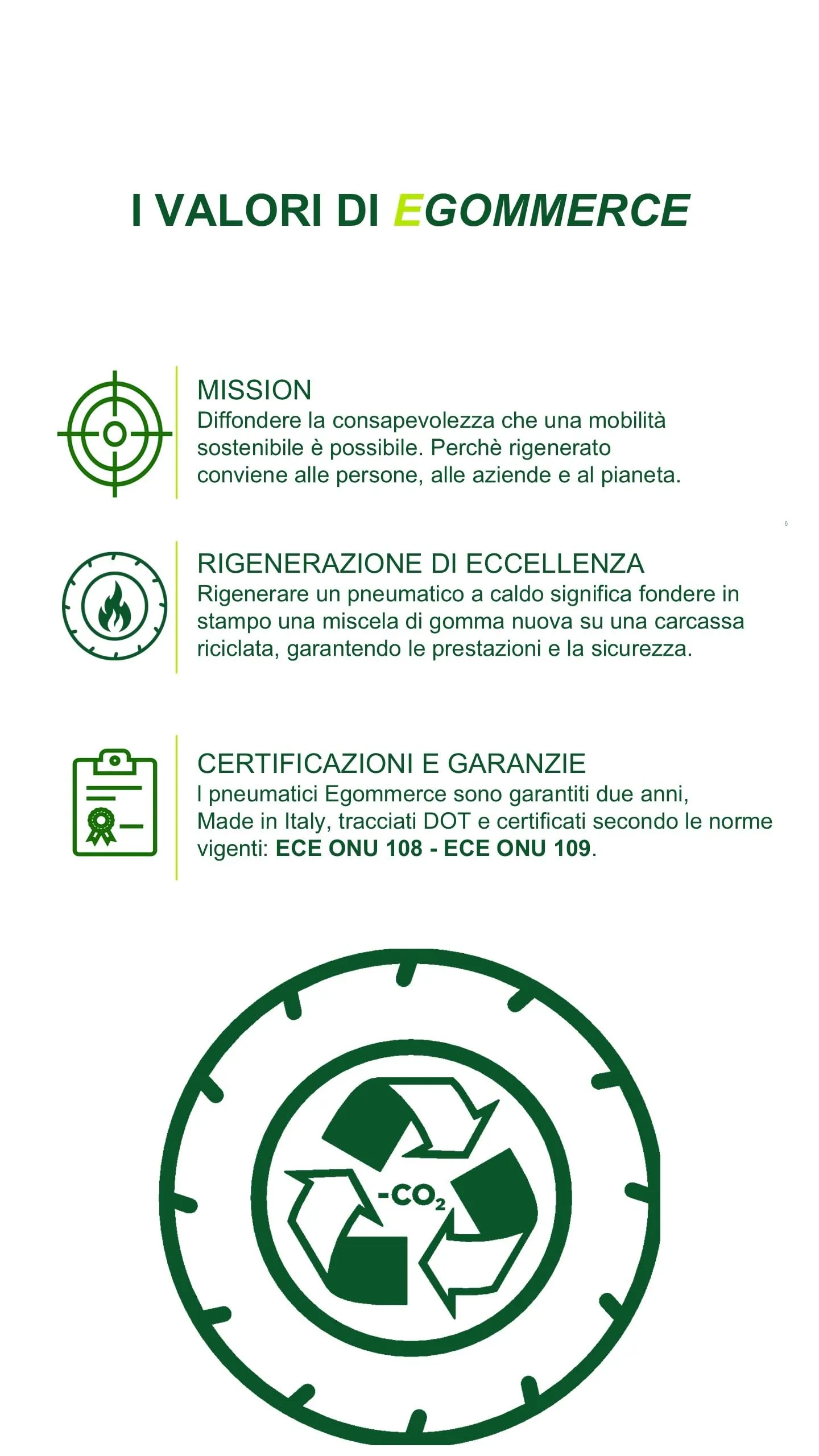 EGOMMERCE - Pneumatico Auto CLIMACONTROL 195/60 R15 88 V 4 Stagioni - per Auto - immagine 3