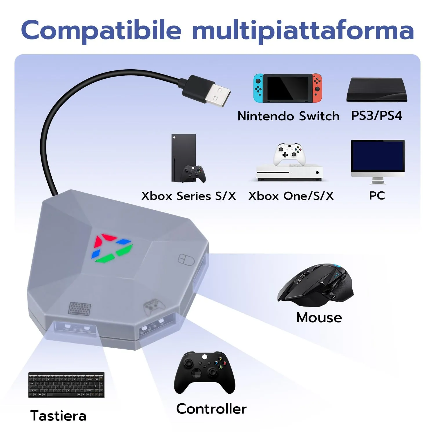 Wigearss Adattatore Mouse Tastiera Convertitore per Nintendo Switch, PS4, PS3, Xbox Series X/S, Xbox One, One X/S - immagine 2