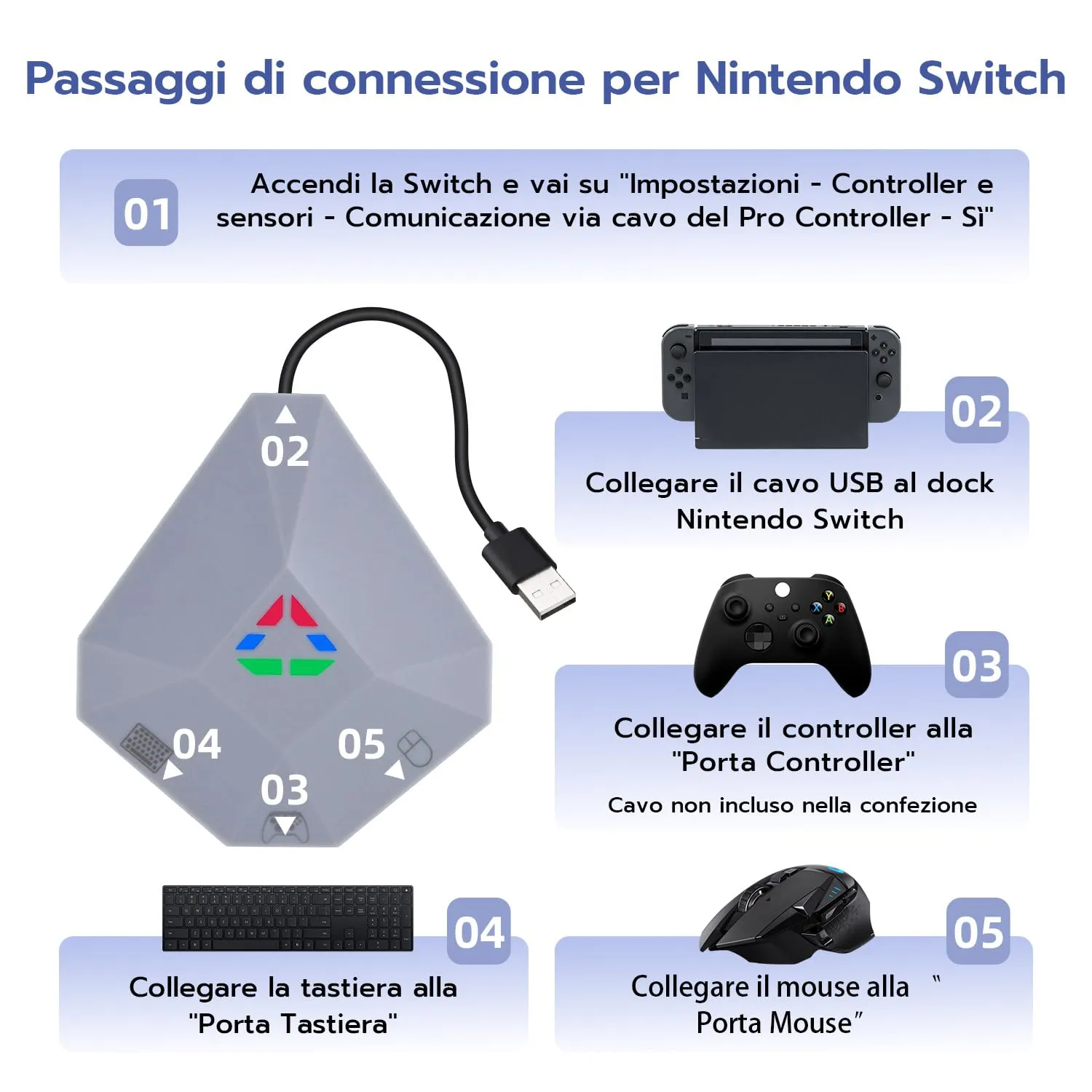 Wigearss Adattatore Mouse Tastiera Convertitore per Nintendo Switch, PS4, PS3, Xbox Series X/S, Xbox One, One X/S - immagine 4