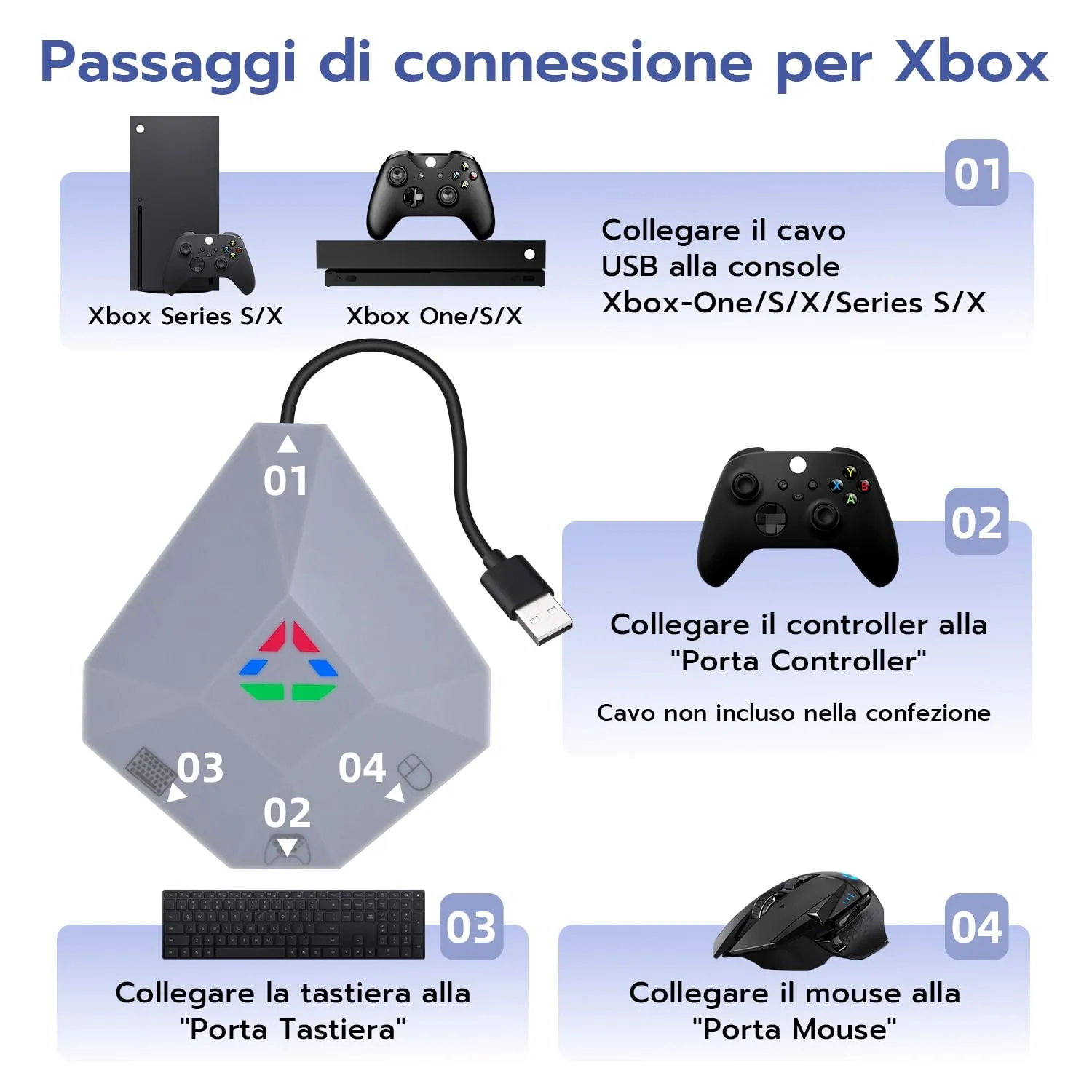 Wigearss Adattatore Mouse Tastiera Convertitore per Nintendo Switch, PS4, PS3, Xbox Series X/S, Xbox One, One X/S - immagine 6