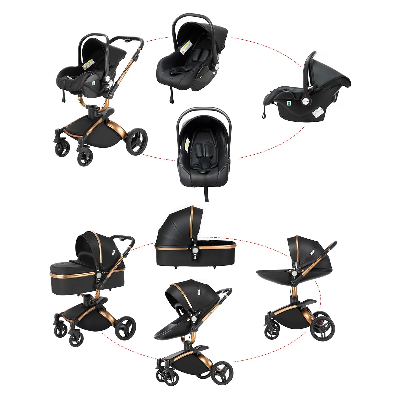 Reenborn Pelle PU Passeggino Trio 3 in 1 con Sedili Regolabili Rotanti 360°, Trio con Telaio Alluminio Paesaggistico Alto, Passeggino Neonati Design Pieghevole in Un Clic (906 Pink) - immagine 5
