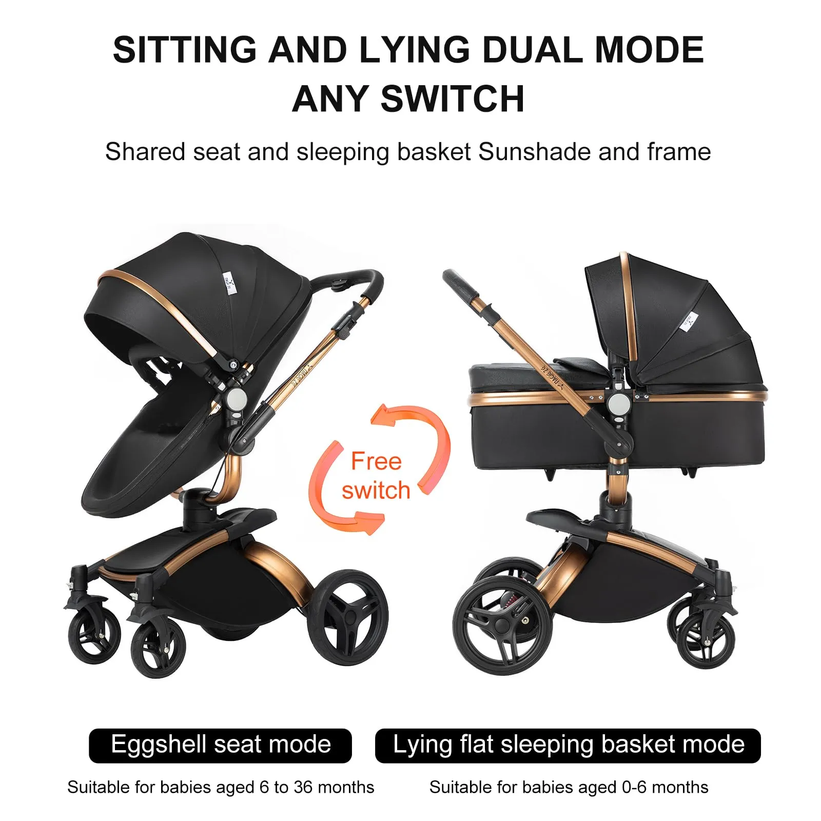 Reenborn Pelle PU Passeggino Trio 3 in 1 con Sedili Regolabili Rotanti 360°, Trio con Telaio Alluminio Paesaggistico Alto, Passeggino Neonati Design Pieghevole in Un Clic (906 Pink) - immagine 8