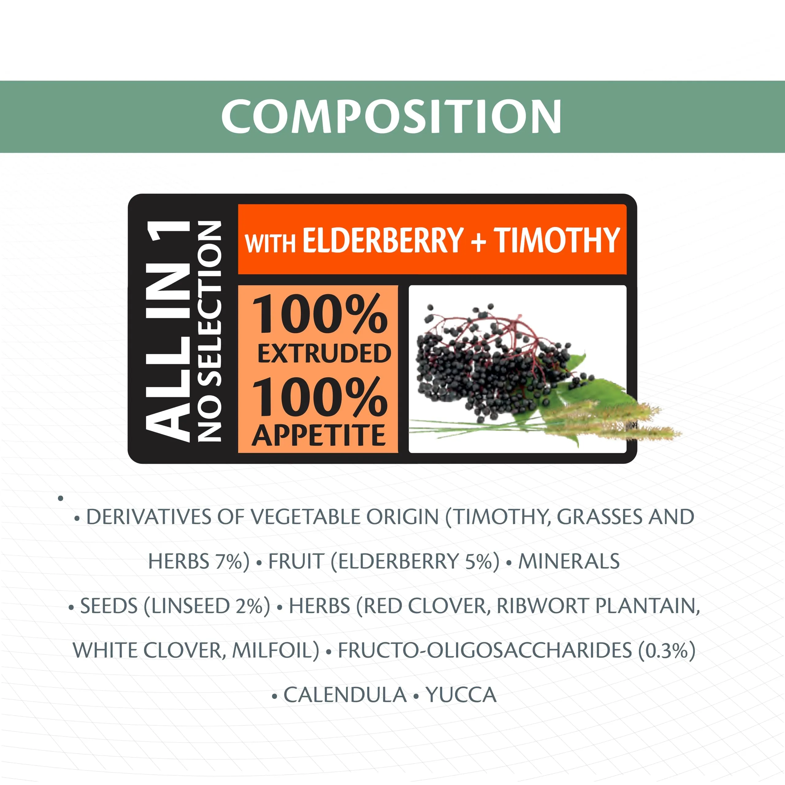 Versele-Laga Complete Cavia alimentazione completa | 500 g | Pellet per cavie | Contiene fieno di fleolo | Arricchito con bacche di sambuco ed erbe aromatiche - immagine 2