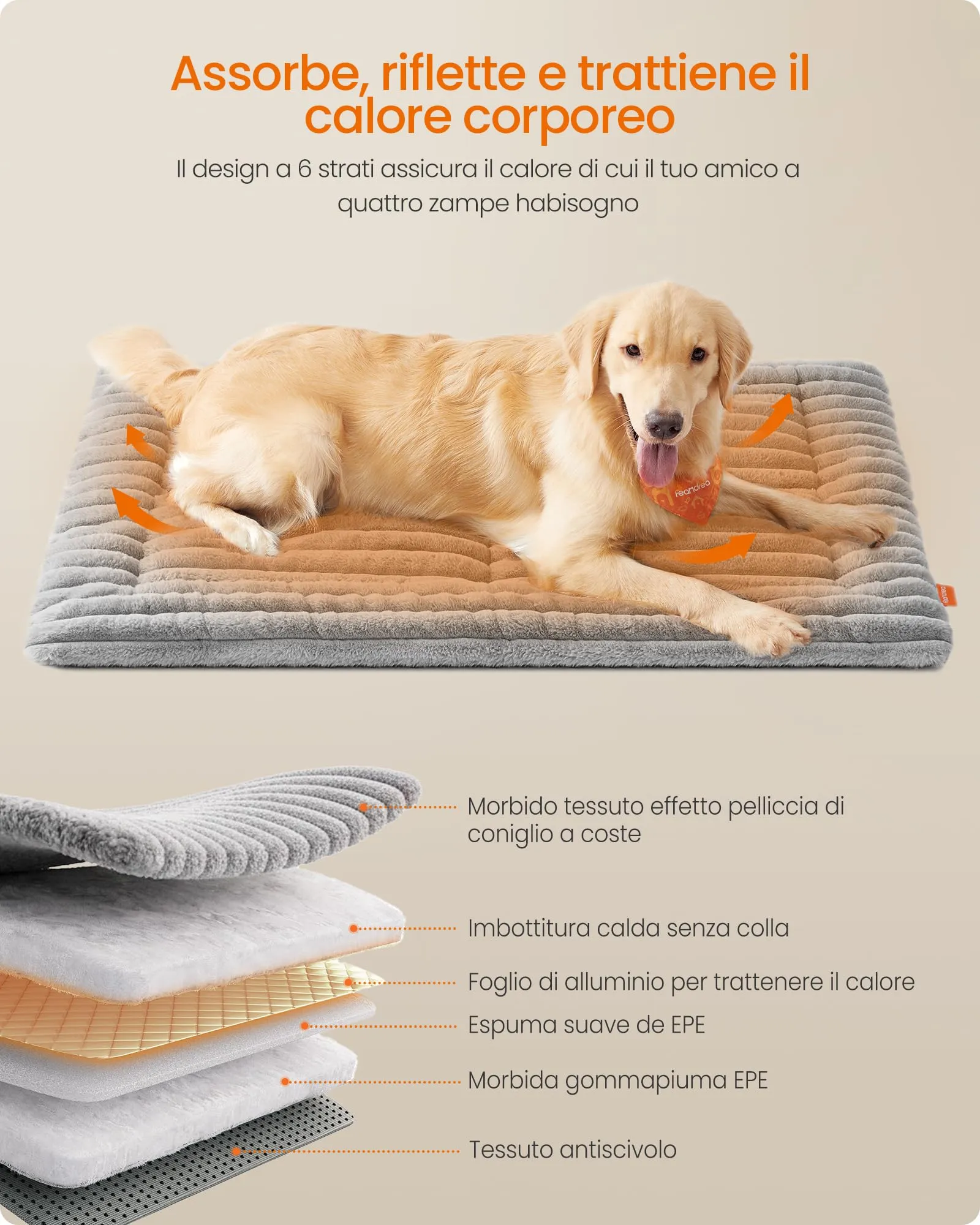Feandrea Cuccia Cane Interno, Cuscino Cane, 105 x 70 cm, Lavatrice - immagine 3