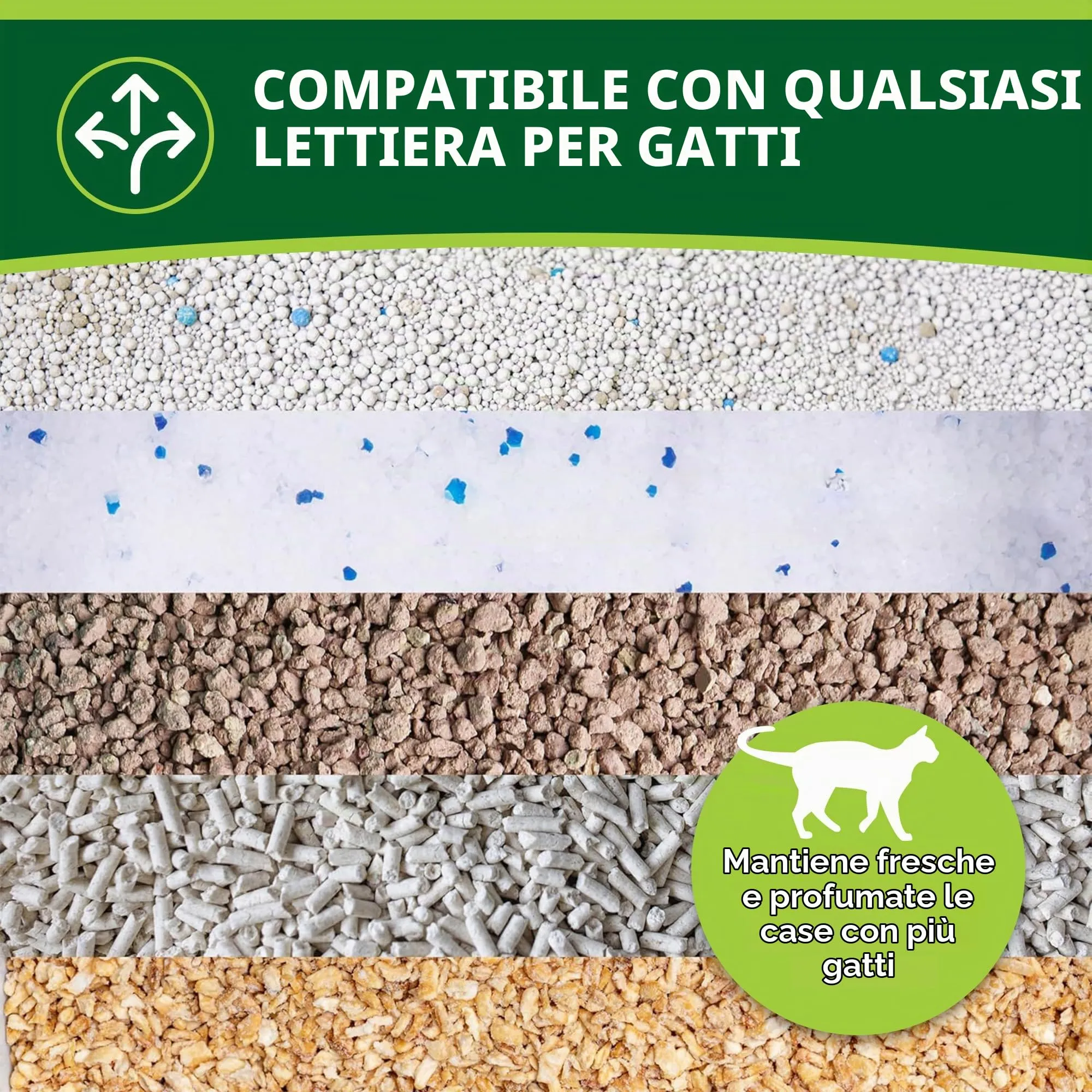 Exner Bio Detergente enzimatico per lettiera per gatti, elimina odori e neutralizzatore di odori contro urina di gatto, escrementi di gatti e odori, con microrganismi efficaci per una rimozione - immagine 5
