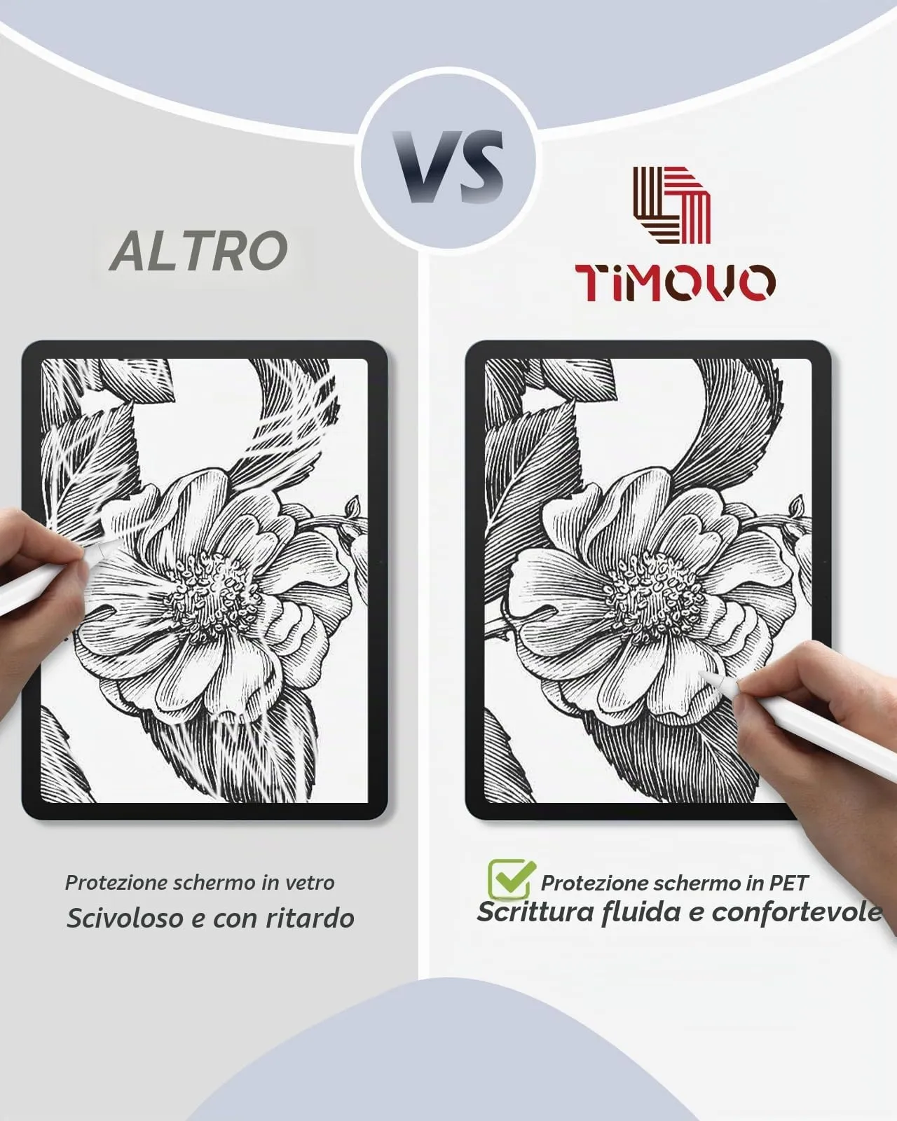 TiMOVO 2 Pezzi Pellicola Protettiva per iPad Air 11 Pollici M4/M3/M2 - immagine 3