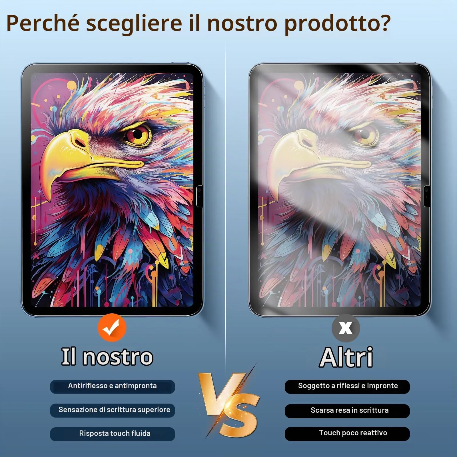 TiMOVO 2 Pezzi Pellicola Protettiva per iPad (A16) 11/10 Generazione - immagine 5
