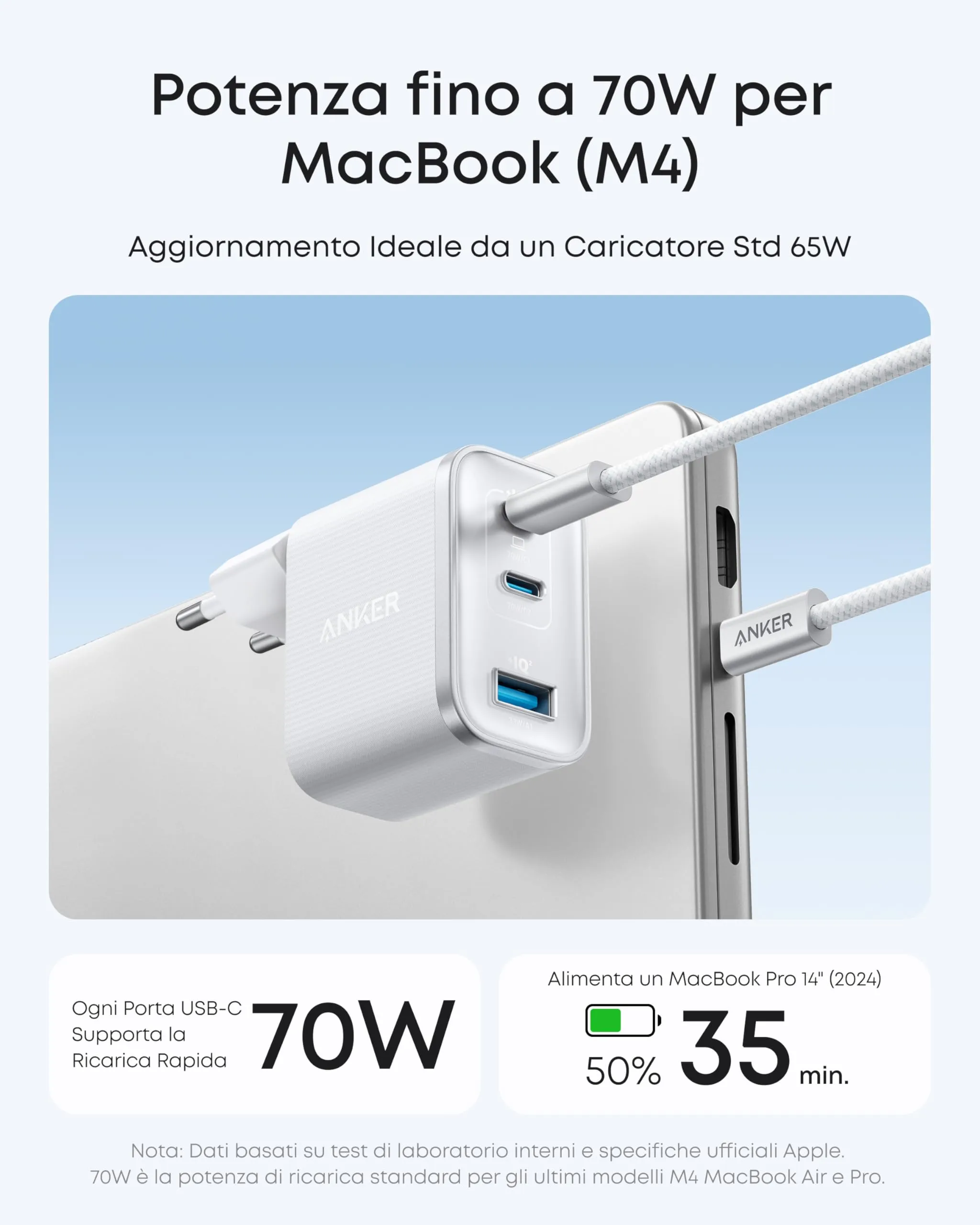 Anker Caricatore USB C 70W, Adattatore di Alimentazione ad Alte Prestazioni - immagine 2