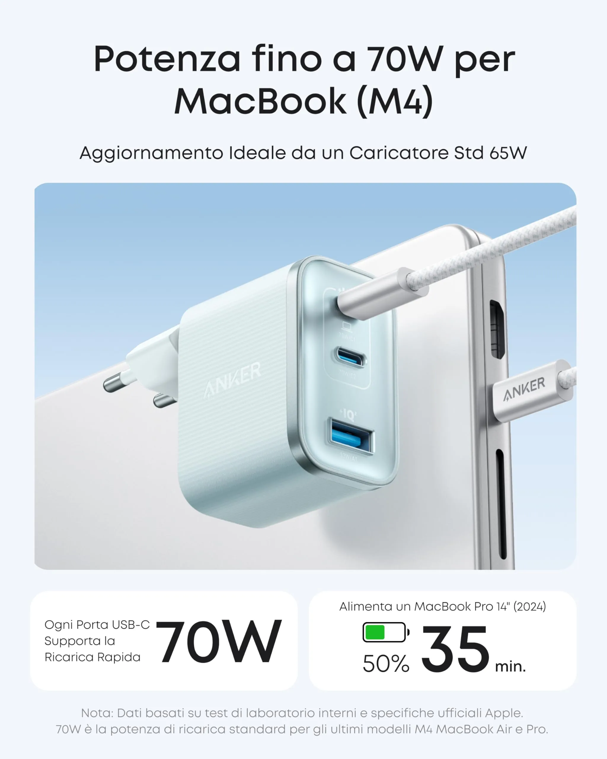 Anker Caricatore USB C 70W, Adattatore di Alimentazione ad Alte Prestazioni - immagine 2