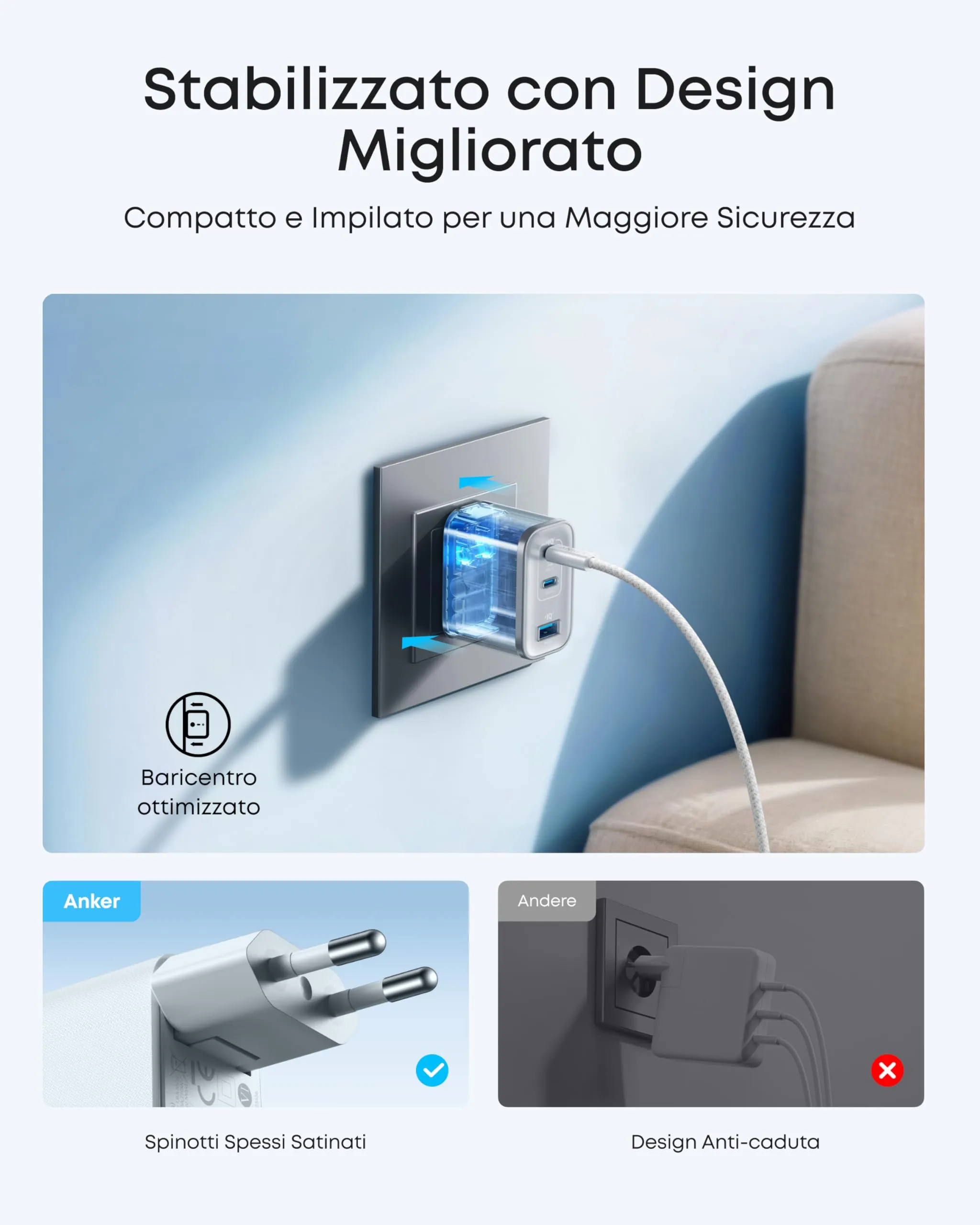 Anker Caricatore USB C 70W, Adattatore di Alimentazione ad Alte Prestazioni - immagine 6