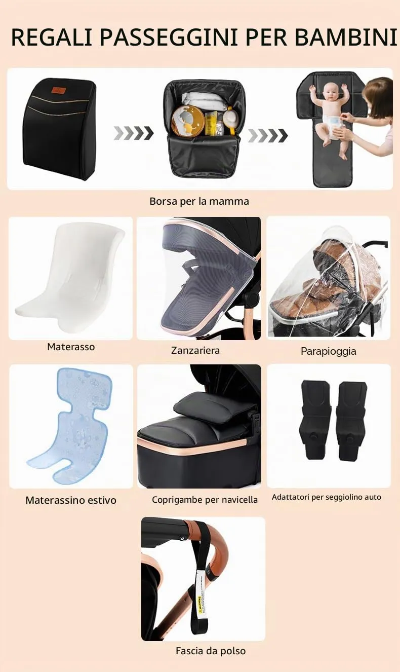 Reenborn Pelle PU Passeggino Trio, Passeggino 3 in 1 con Due Modi Reversibili Spingere, Trio Neonati con Design Pieghevole in Un Clic, Telaio Alluminio Paesaggistico Alto (B518 White) - immagine 2