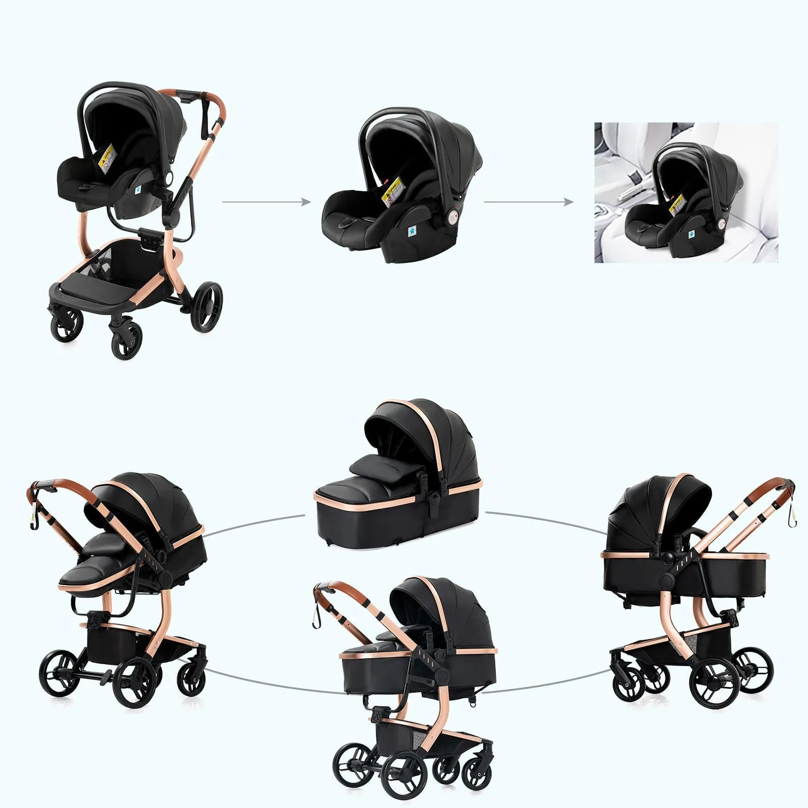 Reenborn Pelle PU Passeggino Trio, Passeggino 3 in 1 con Due Modi Reversibili Spingere, Trio Neonati con Design Pieghevole in Un Clic, Telaio Alluminio Paesaggistico Alto (B518 White) - immagine 4