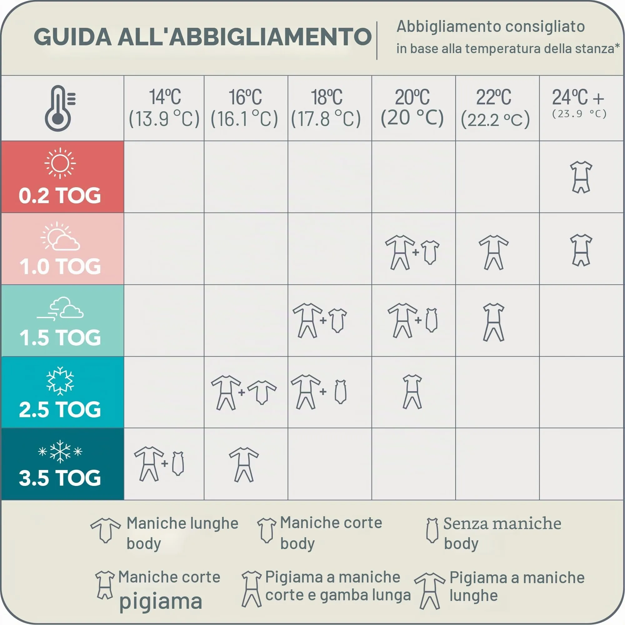Love To Dream Swaddle UP, Neonato 2,2-3,8 kg - Rosa ciottolo | Vestibilità aderente, favorisce un sonno sano | 2,5 Tog per autunno e inverno (16–20°C) | Cotone e doppia cerniera - immagine 5