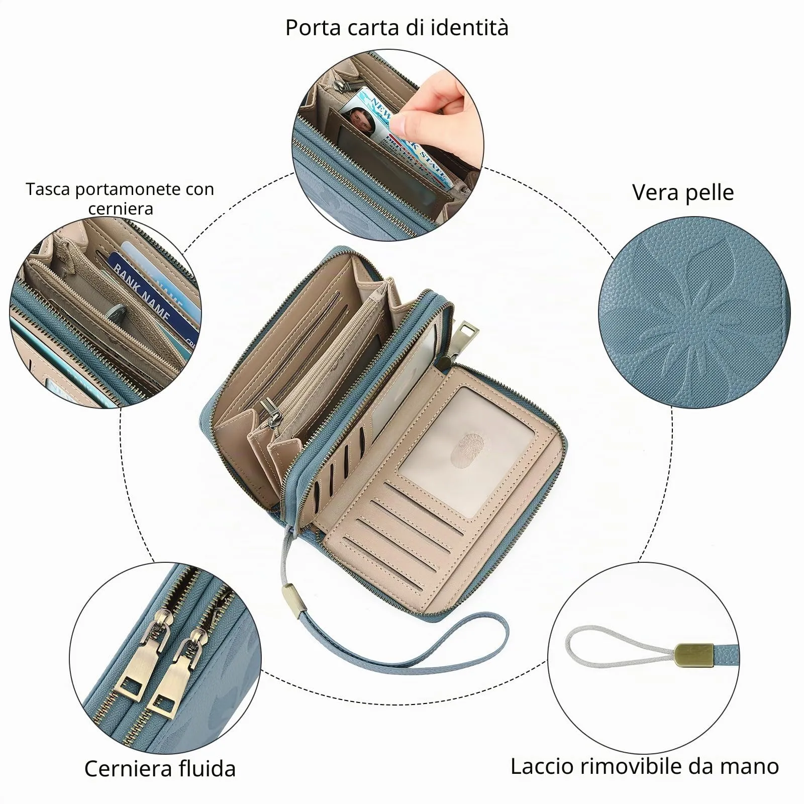 GOIACII Portafoglio Donna Medio Pelle Blocco RFID Porta Carta di Credito Doppia Cerniera Portamonete con Cinturino - immagine 5