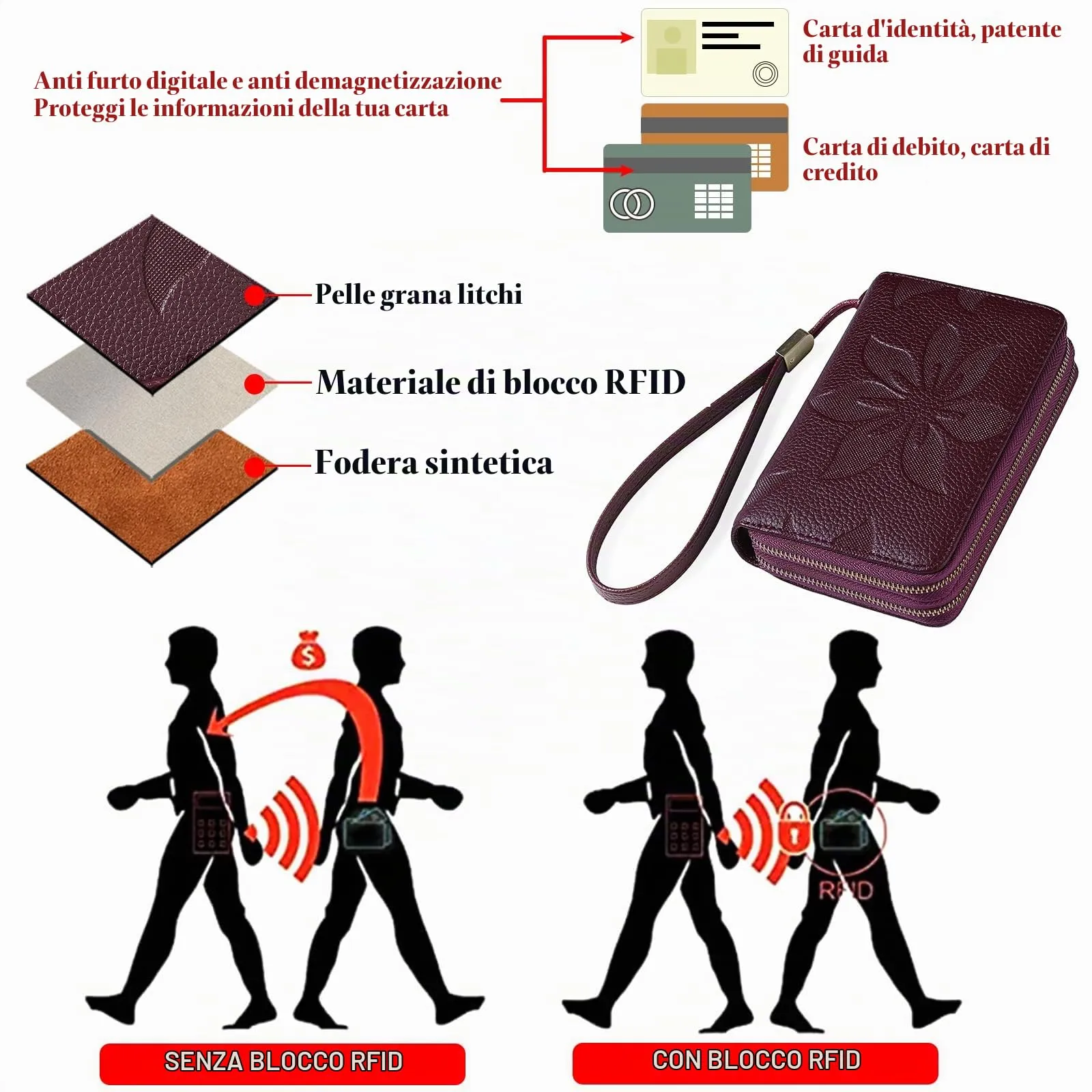 GOIACII Portafoglio Donna Medio Pelle Blocco RFID Porta Carta di Credito Doppia Cerniera Portamonete con Cinturino - immagine 3