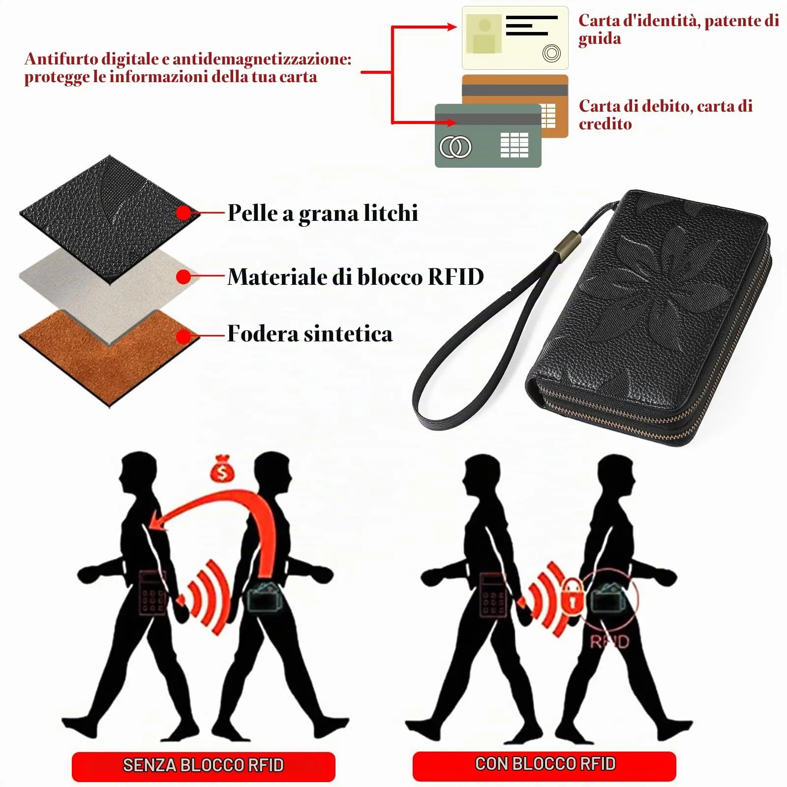 GOIACII Portafoglio Donna Medio Pelle Blocco RFID Porta Carta di Credito Doppia Cerniera Portamonete con Cinturino - immagine 3
