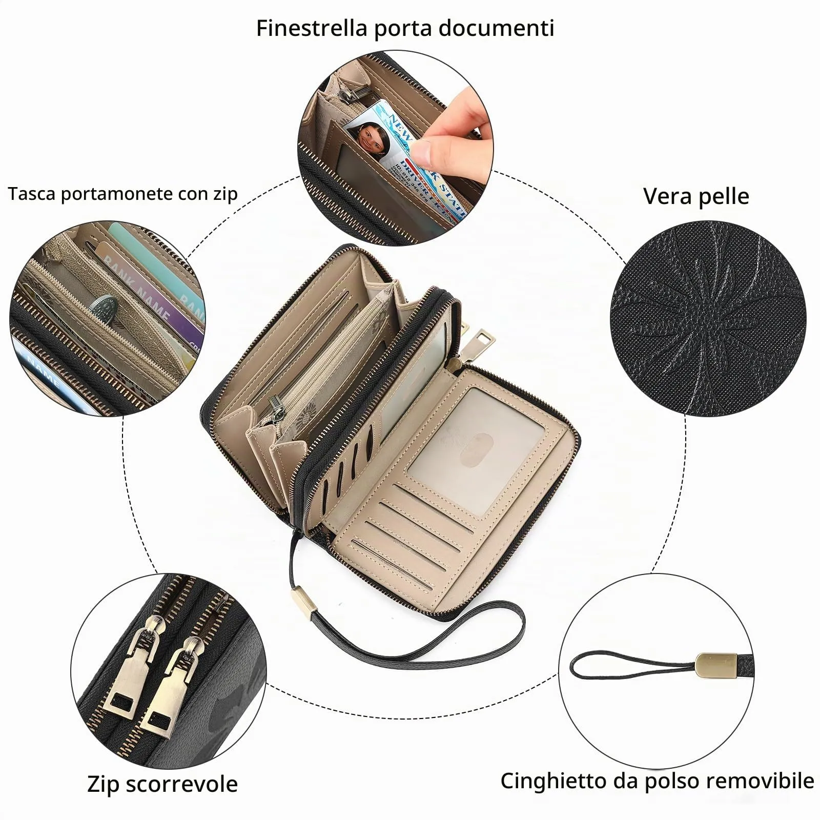 GOIACII Portafoglio Donna Medio Pelle Blocco RFID Porta Carta di Credito Doppia Cerniera Portamonete con Cinturino - immagine 5