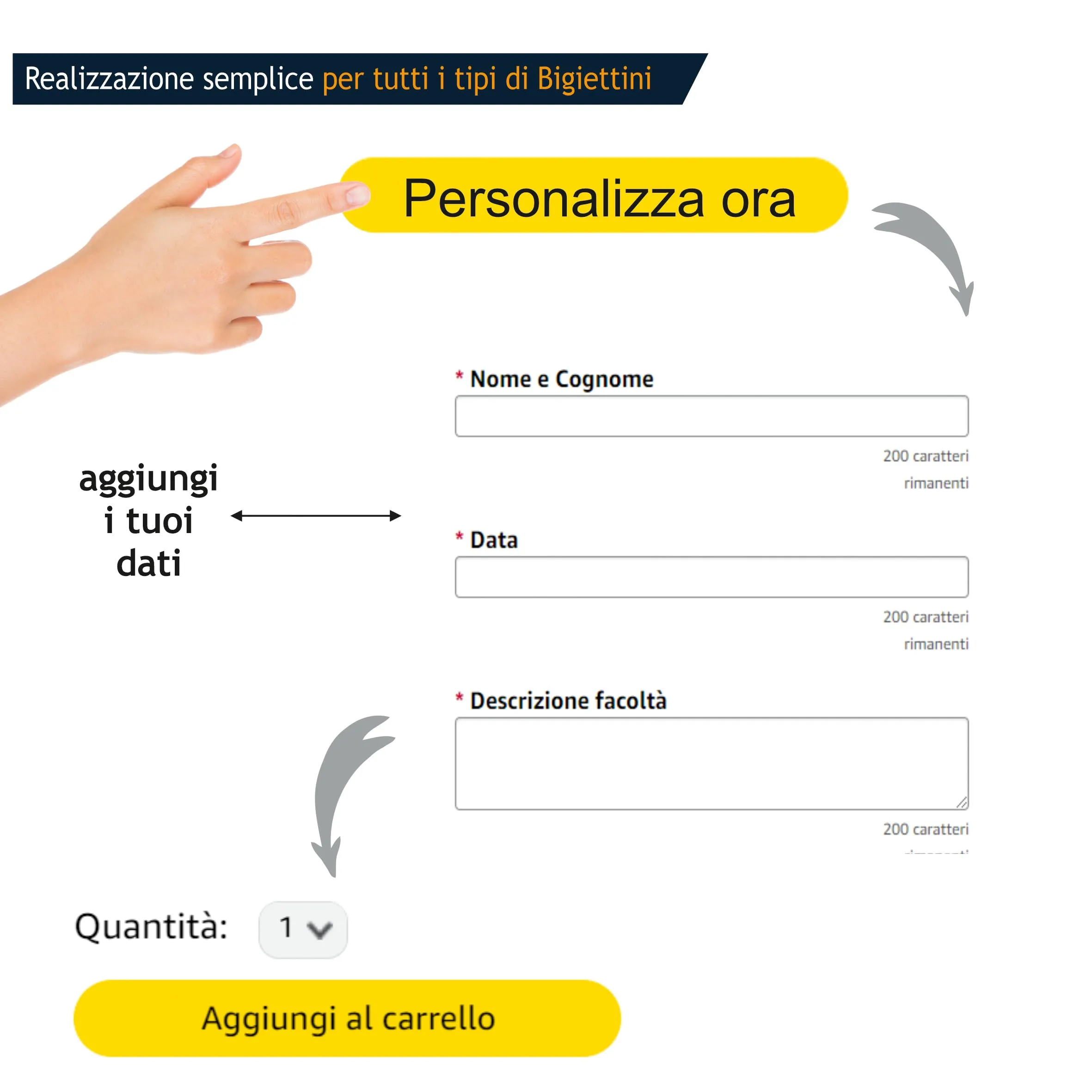 Mr Pubblicità - STAMPA INCLUSA su 2 lati- n. 60 Bigliettini Bomboniera Laurea personalizzati- Biglietti Sacchetti Confetti laurea, Cadò, biglietti auguri laurea, personalizzabili (gufo) - immagine 5