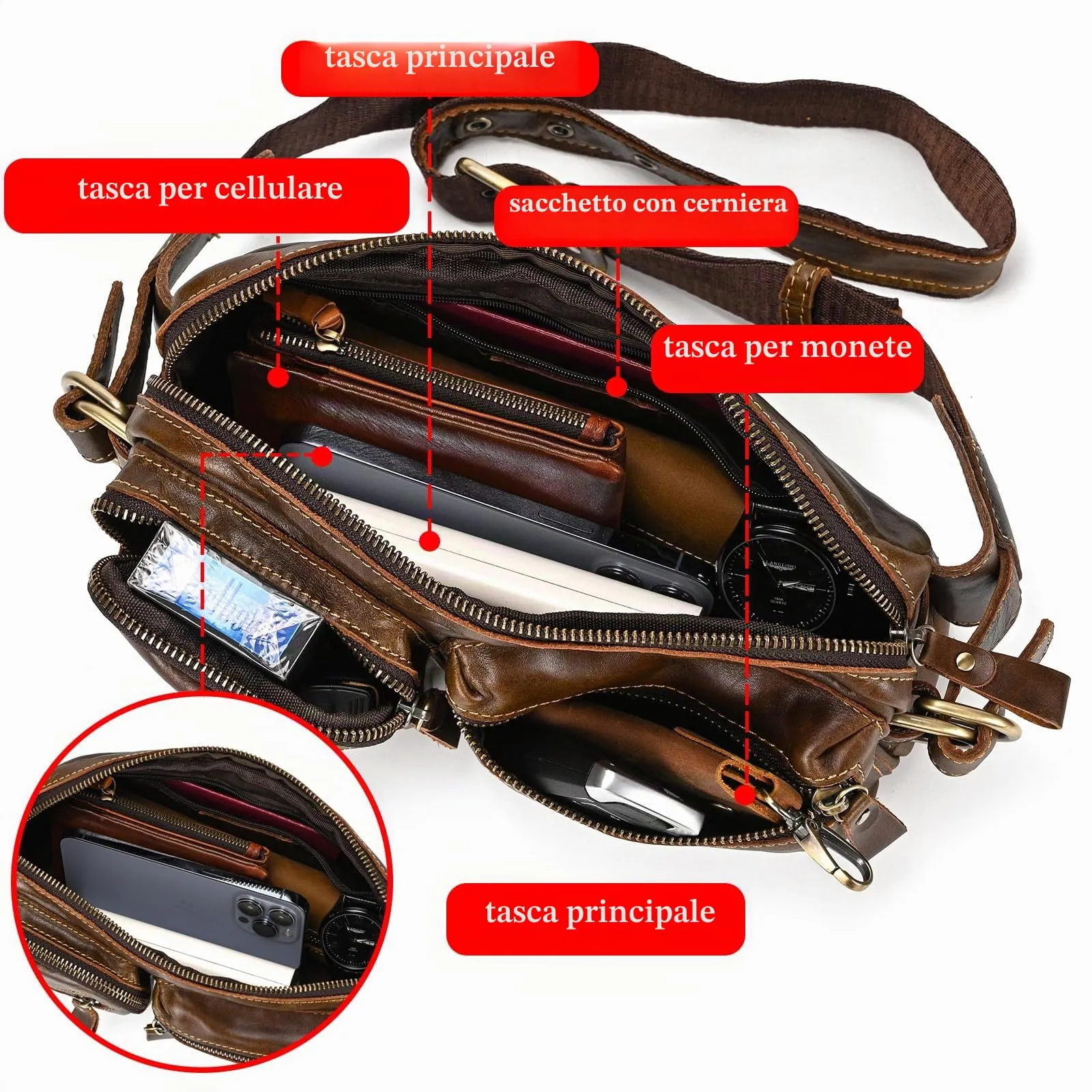 Vintage Marsupio per Uomo Donna Viaggi Escursionismo Running Hip Bum Pouch Belt Slim Cell Phone Pack Purse Wallet-1040 marrone - immagine 3