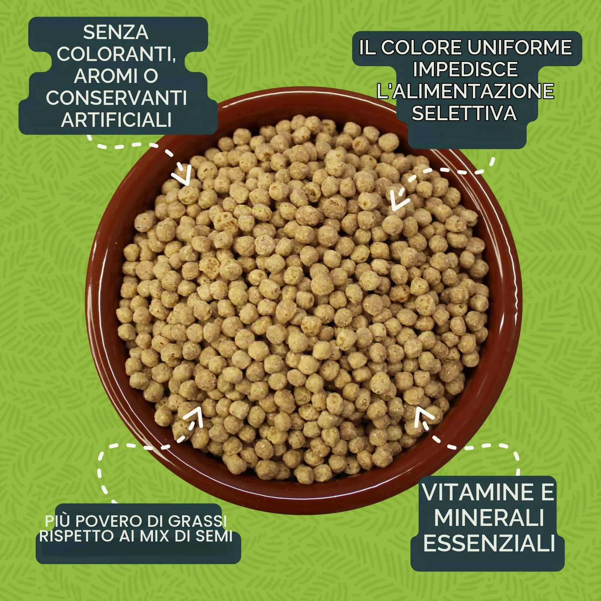 Zupreem Essentials Futter Für Gefährtenvögel - Natürliche Inhaltsstoffe - Futter Für Vögel Geeignet Für Agaporniden, Nymphensittiche, Argentinische Papageien Und Andere Mittelgroße Vögel - 1 Kg - immagine 4
