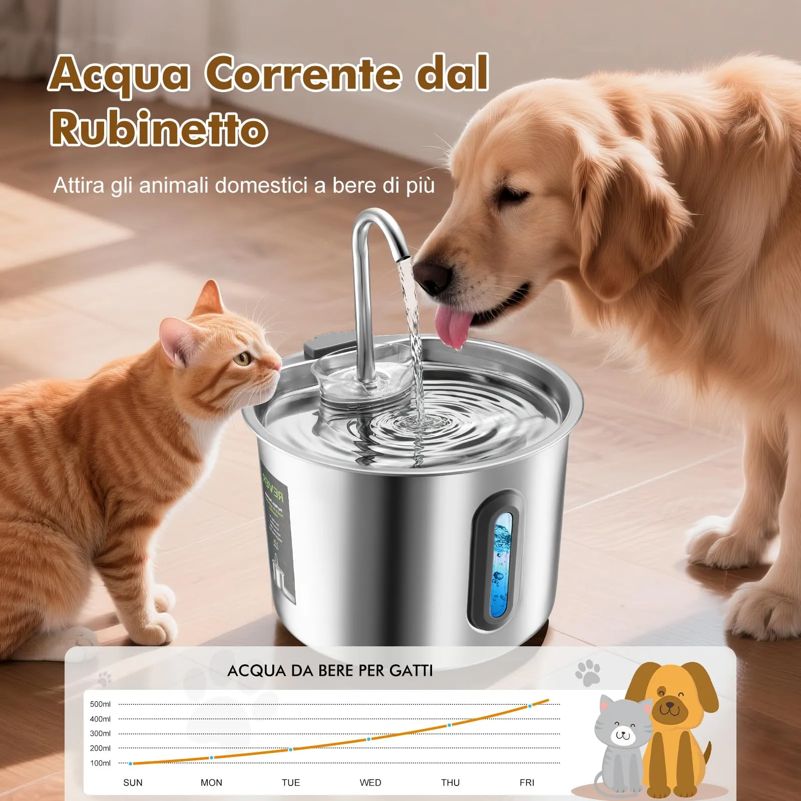 REVER Fontanella per Gatti in Acciaio, Inox 2,2 L Fontana Automatica - immagine 6