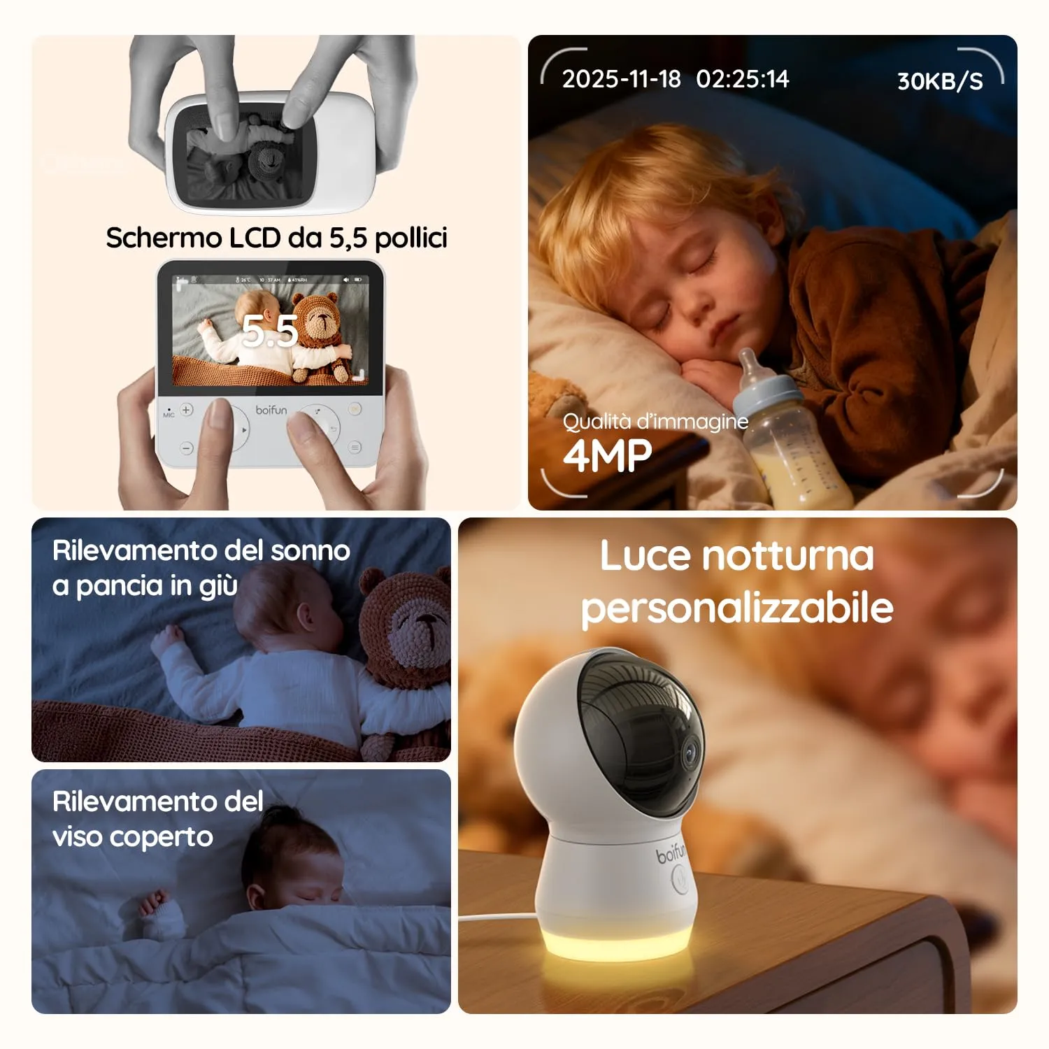 Boifun Baby Monitor 5.5’’ Video Audio con Telecamera 4MP 360° Zoom 4X, WiFi, App controllo fuori casa, AI Intelligente, Audio Bidirezionale, Temperatura & Umidità, Luce Notturna, SD, Batteria 4000mAh - immagine 2