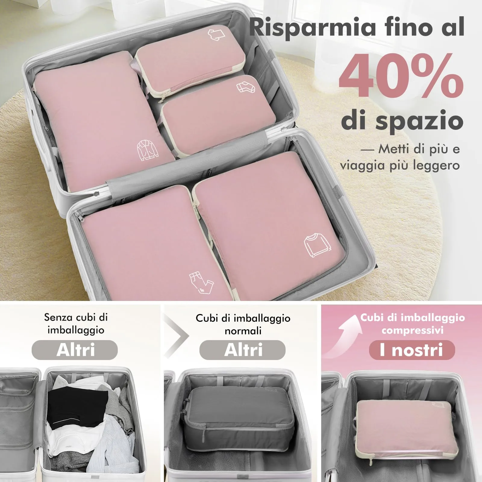 Packing Cubes Compression - Set di 5 borse organizer per valigie, zaino e rosa - immagine 4