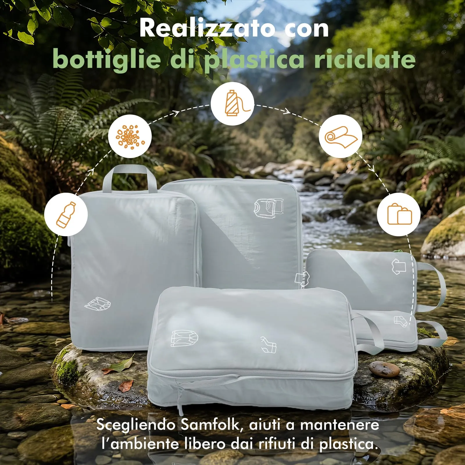 Packing Cubes Compression - Set di 5 borse organizer per valigie, zaino Skyblue - immagine 3